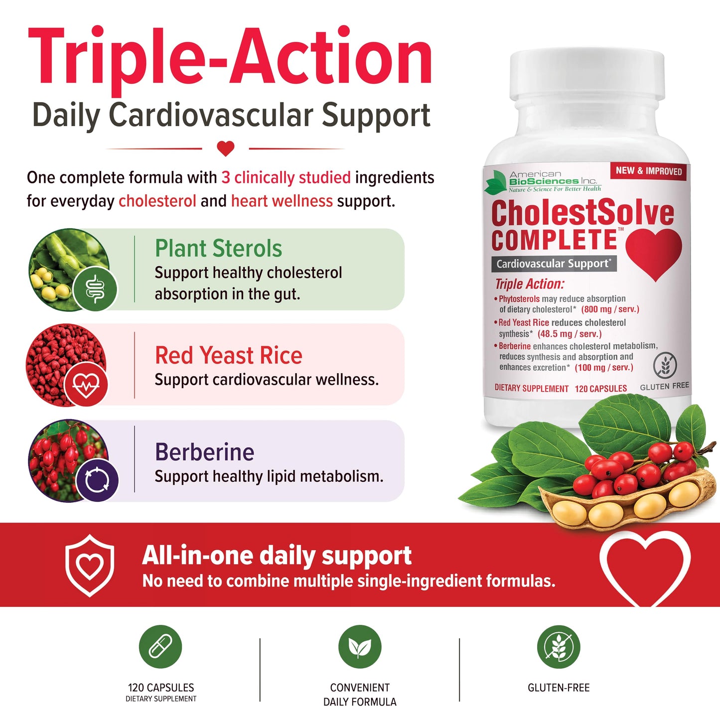 American BioSciences CholestSolve Complete Cholesterol Support Supplement with Plant Sterols 800mg, Red Yeast Rice, Berberine & Phytosterols Capsules, 120 Count