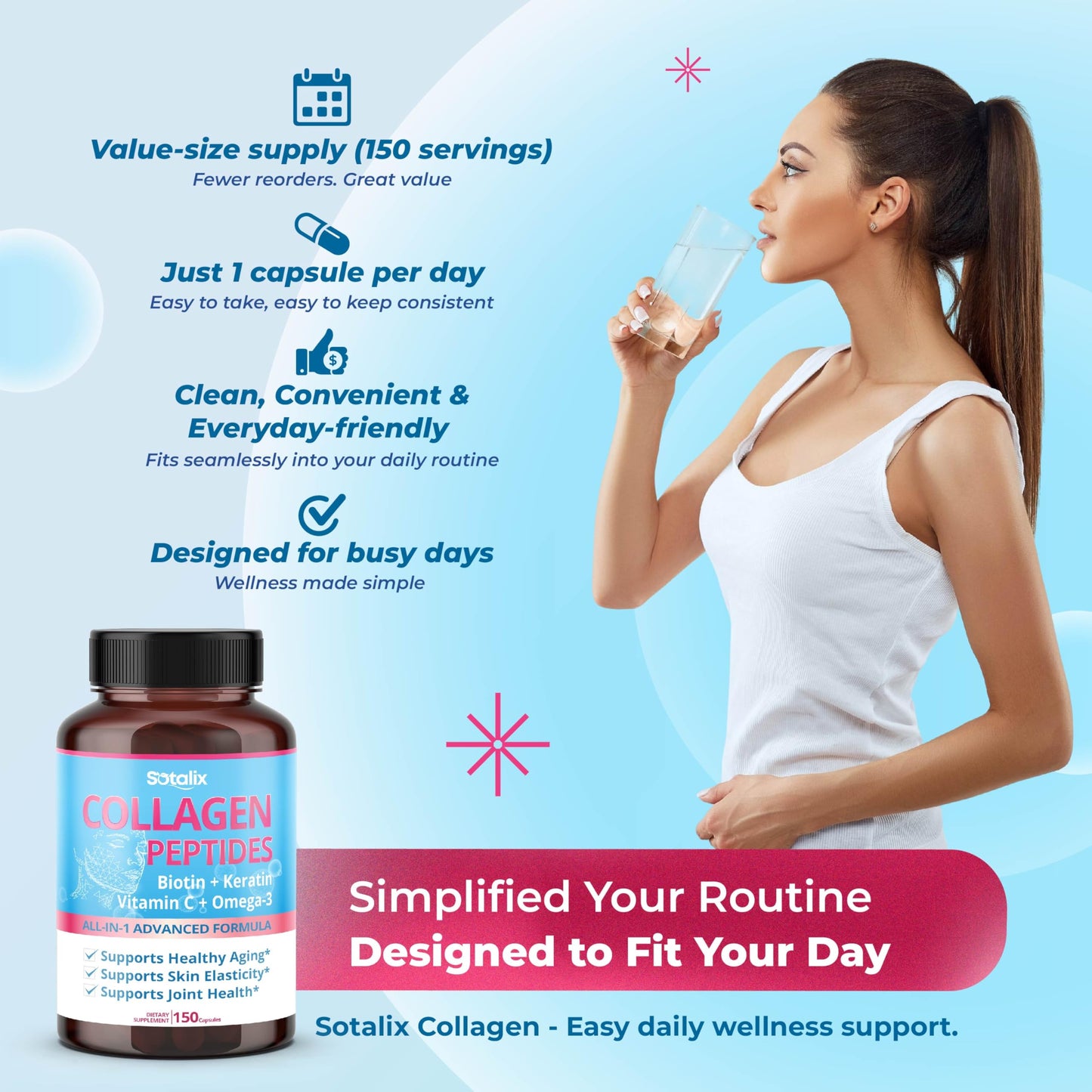SOTALIX SUPPLEMENT Collagen Peptides with Biotin + Keratin, Vitamin C + Omega 3 - Radiant Skin, Healthy Joint, Nails Capsules 150