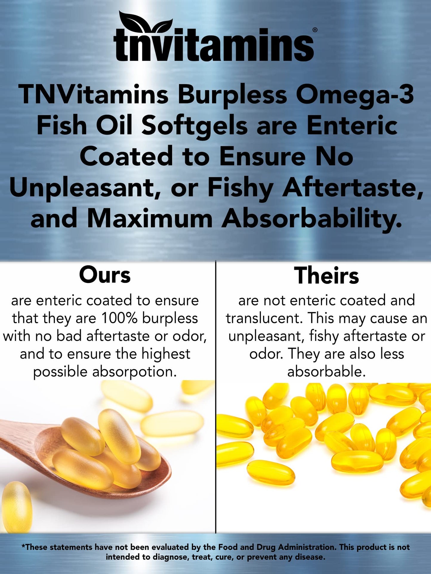 tnvitamins Burpless Omega-3 Fish Oil Softgels 90 Count