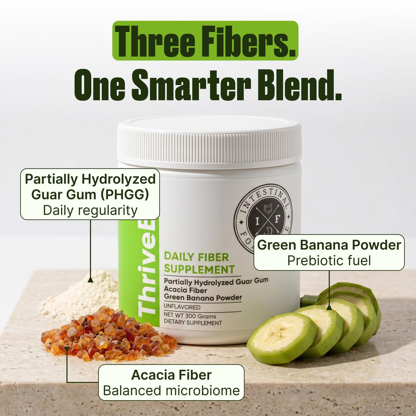 Intestinal Fortitude ThriveBer Daily Fiber Supplement Powder 10.5 Ounce