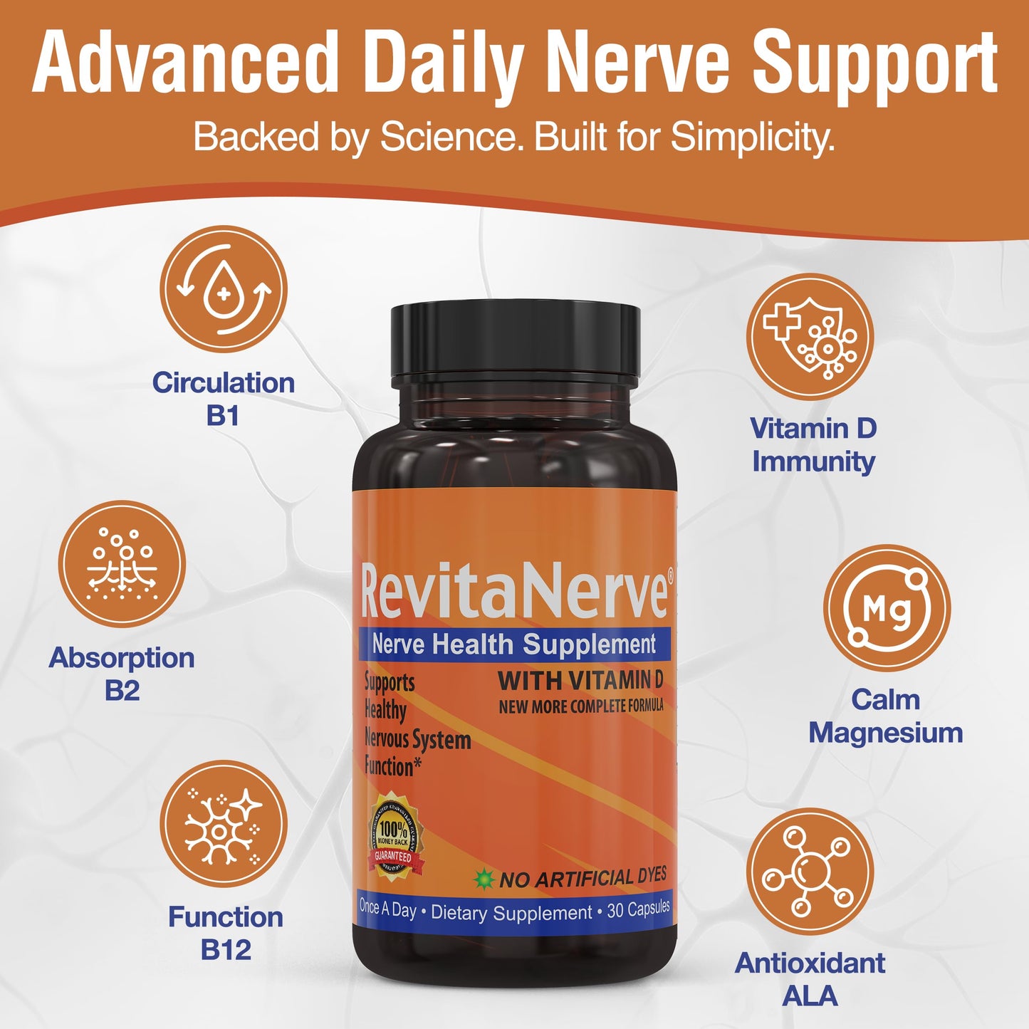RevitaNerve Nerve Support Capsules, 120 Capsules