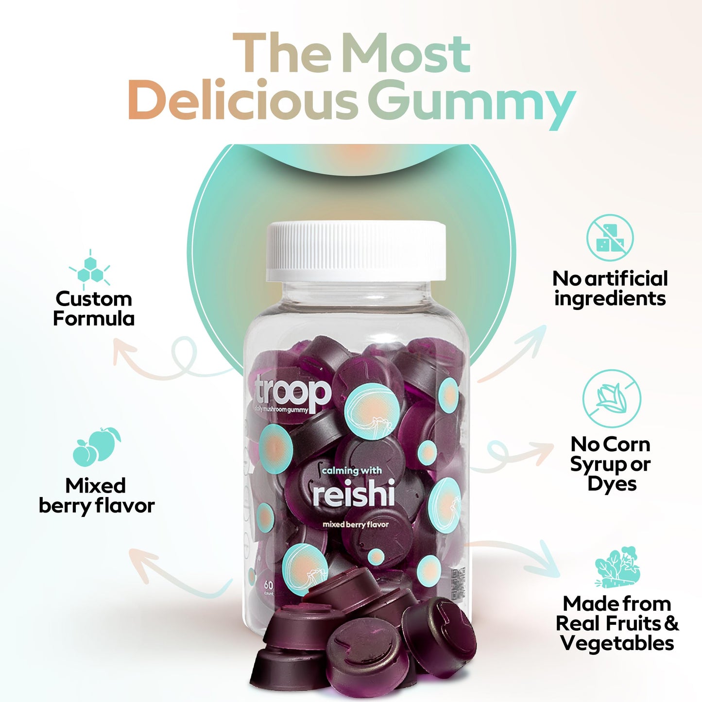 Troop Reishi Mushroom Gummies 60 Count