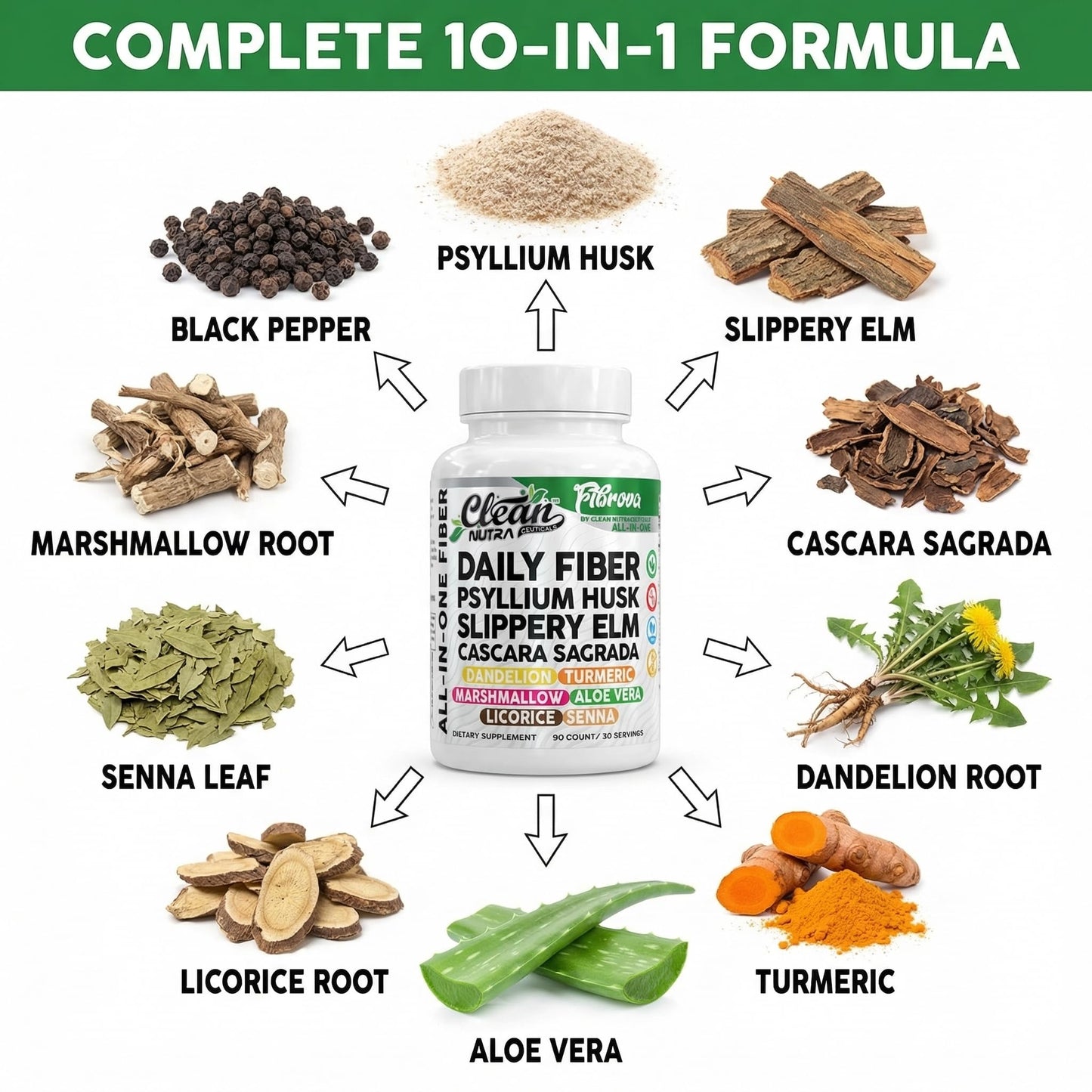 Clean Nutraceuticals Fiber Supplement 90 Capsules