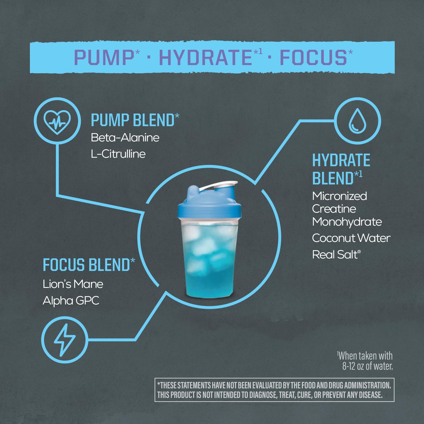 Sunwarrior Pre Workout Powder Blue Raspberry Pineapple Flavor 11.1 Ounce