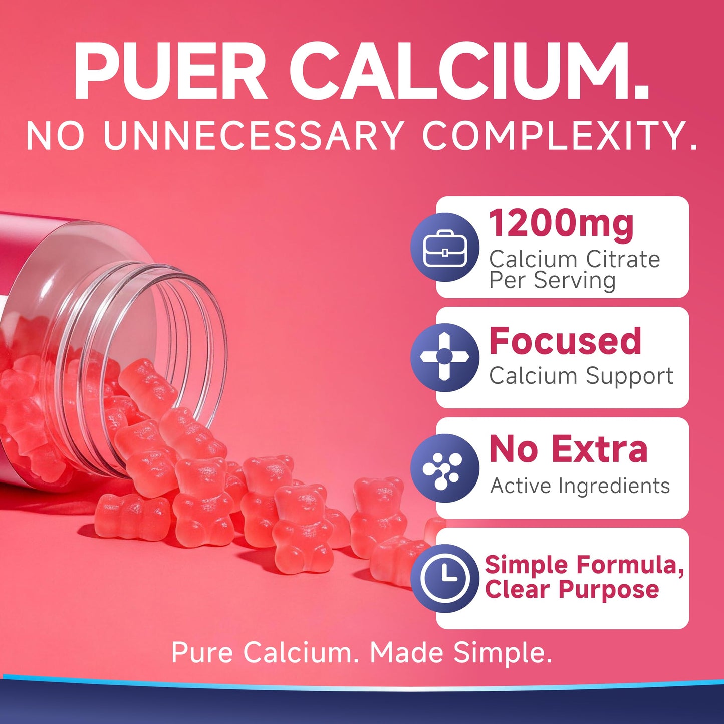 PureBalm Calcium Citrate 1200mg Gummies, 120 Count