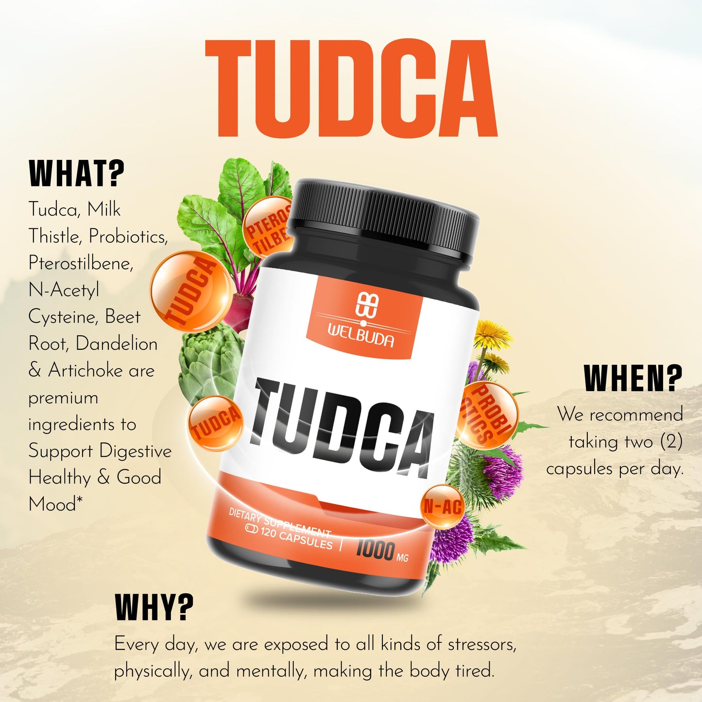 WELBUDA 8in1 Tudca 1000mg Supplement Capsules, 120 Count