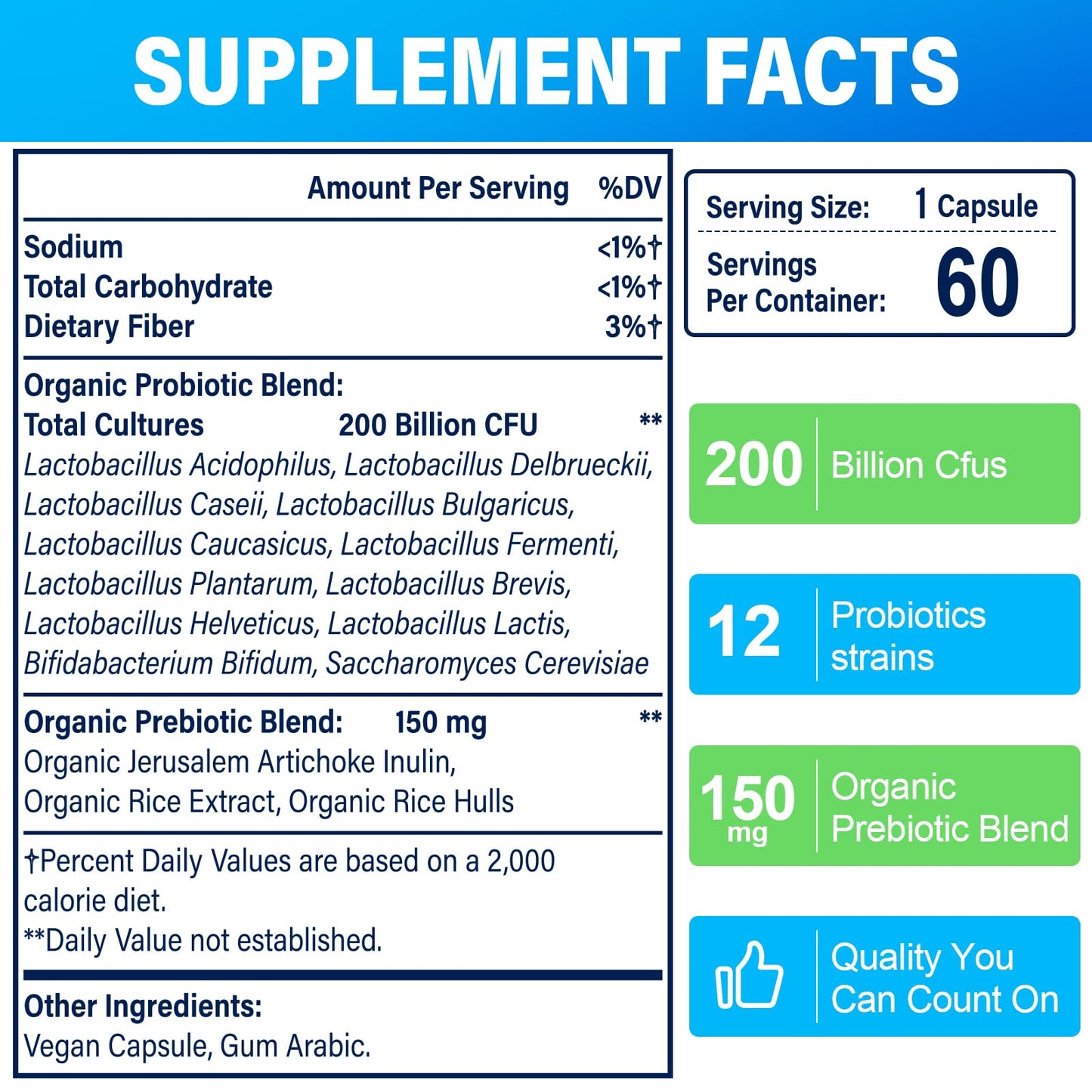 Trupretty Probiotic Capsule 60 Count