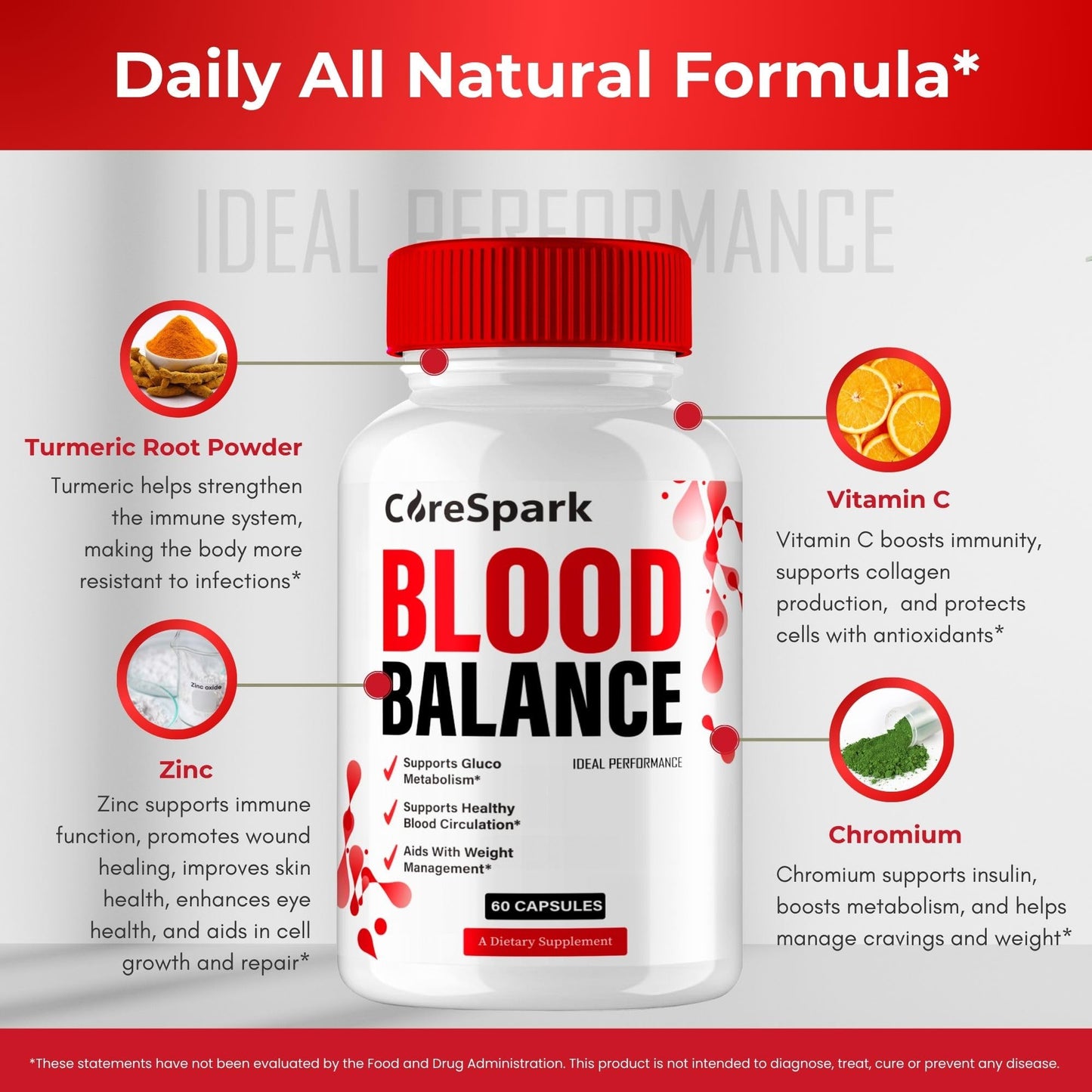 IDEAL PERFORMANCE CoreSpark Blood Balance Capsules 60 Count