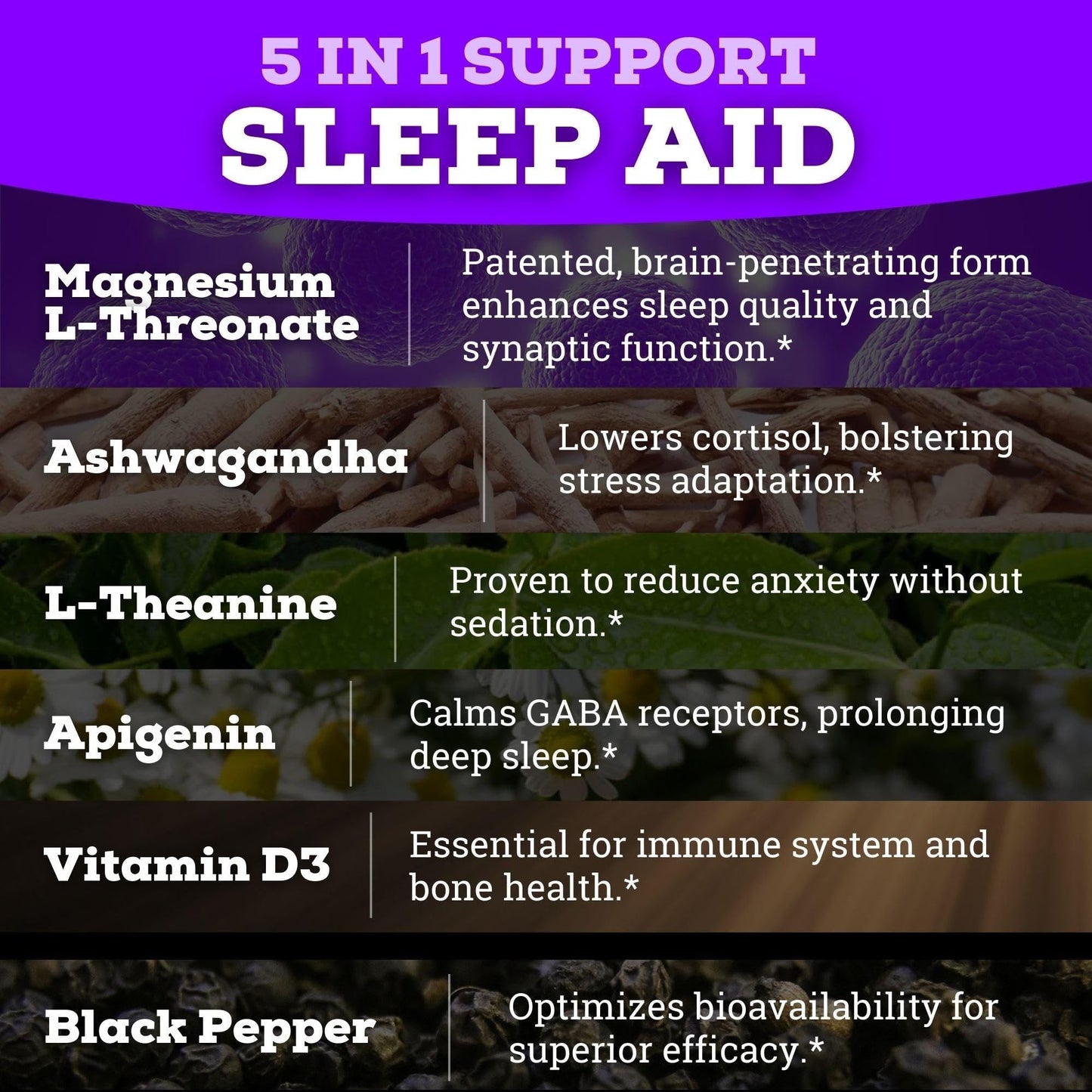 Black Forest Ashwagandha Magnesium Sleep Aid Capsule 90 Count