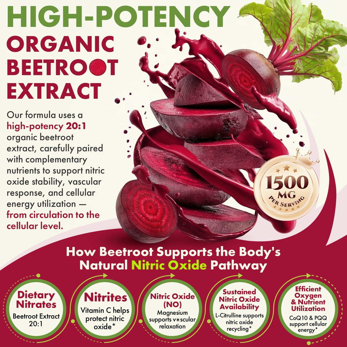 LILICARE Beet Root Gummies 60 Count