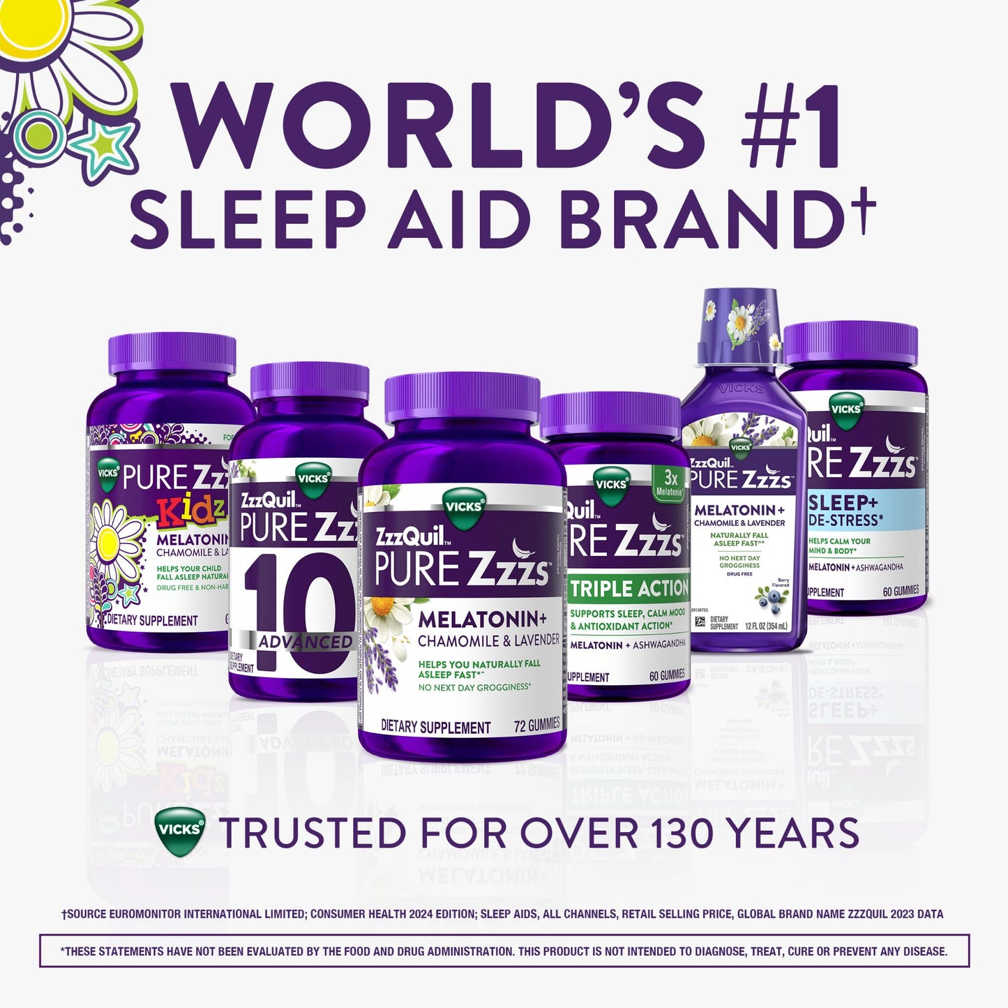 ZzzQuil Pure Zzzs Kidz Melatonin Gummy Sleep Aid, 1 mg Berry Flavored, 72 Count