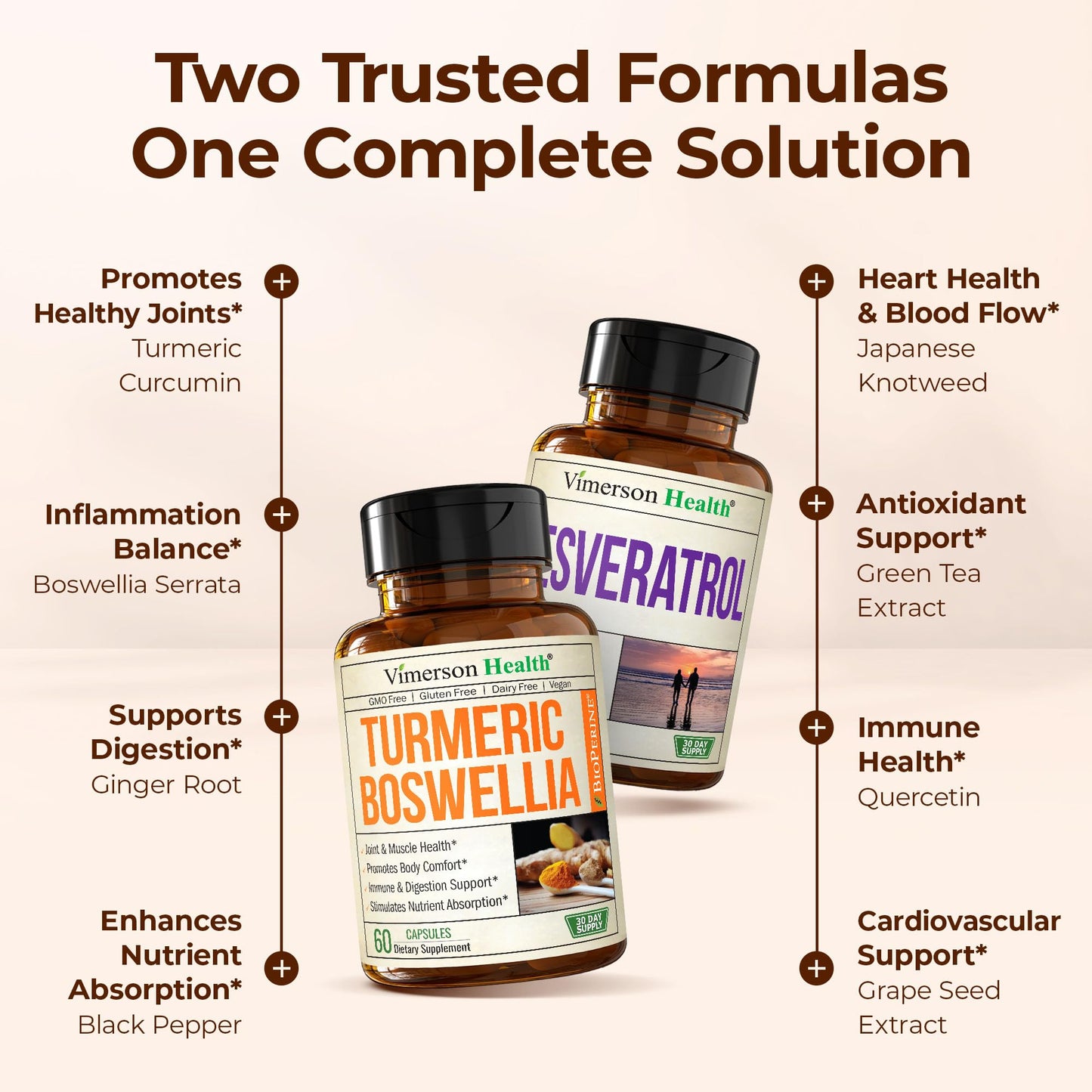 Vimerson Health Boswellia Turmeric Curcumin + Resveratrol Japanese Knotweed Capsules Bundle, 120 Capsules