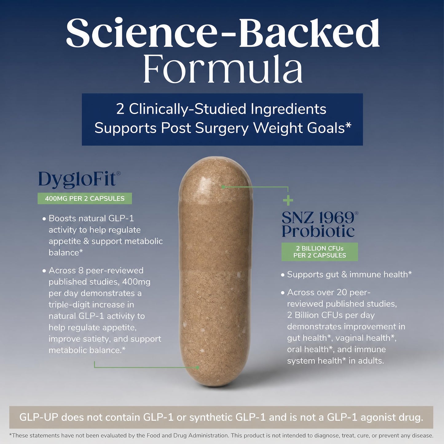 Bariatric Choice GLP-1 Supplement + Probiotics DygloFit & SNZ 1969 Probiotic 60 Capsules
