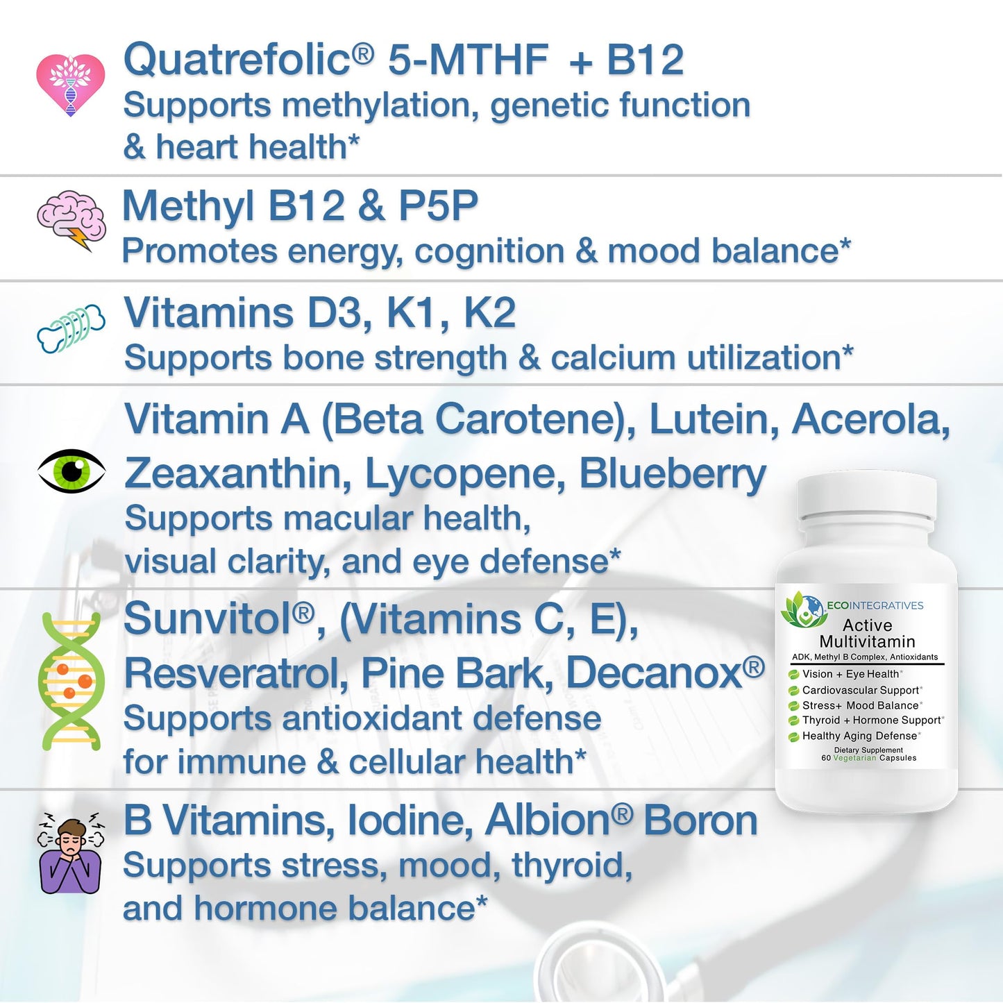 EcoIntegratives Active Multivitamin ADK Methyl B Complex Capsules, 60 Count