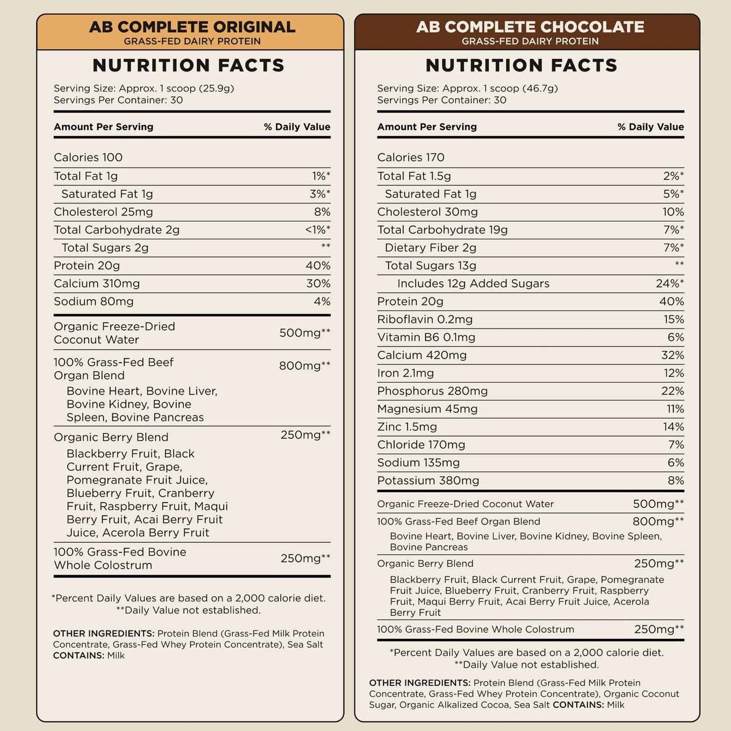 Lineage Provisions Whey Protein Powder 27 oz
