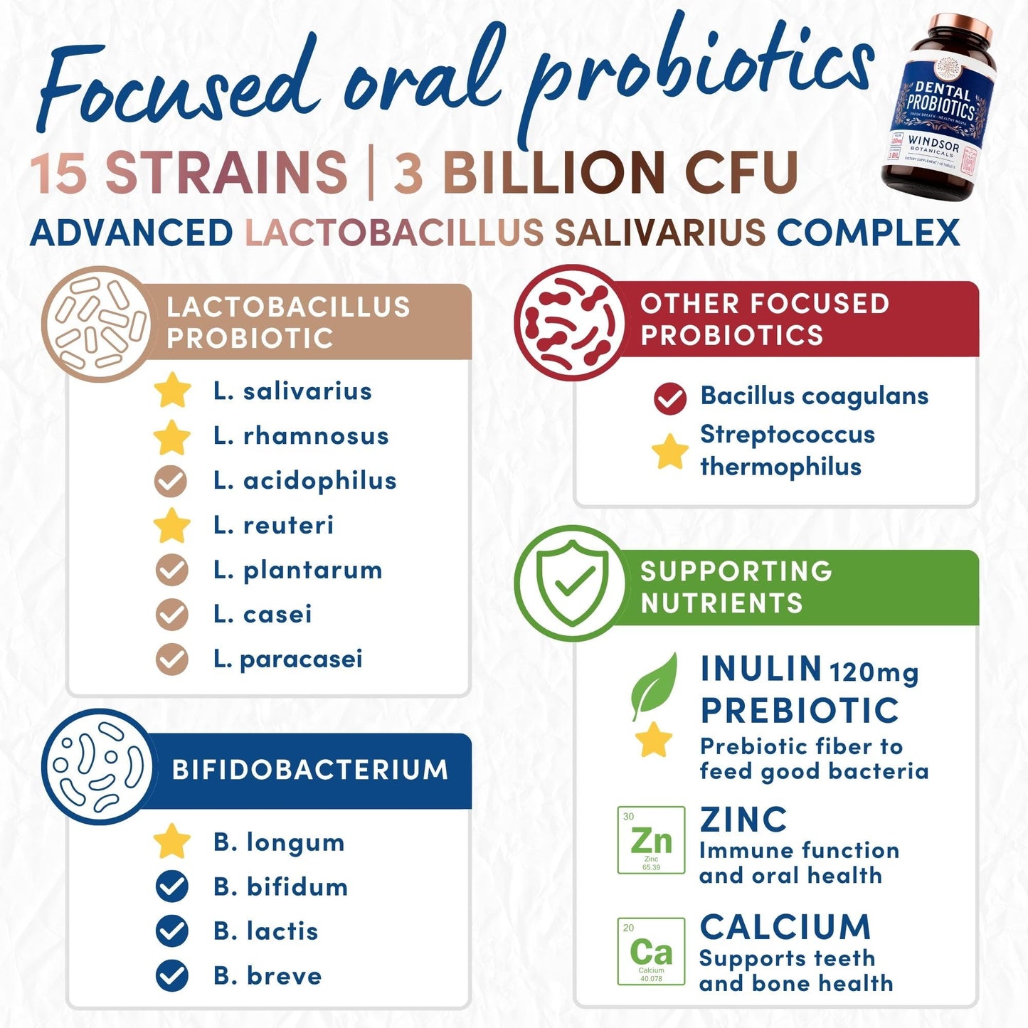 WINDSOR BOTANICALS Oral Probiotics for Teeth and Gums - 270 Chewable Mint Probiotic Tablets