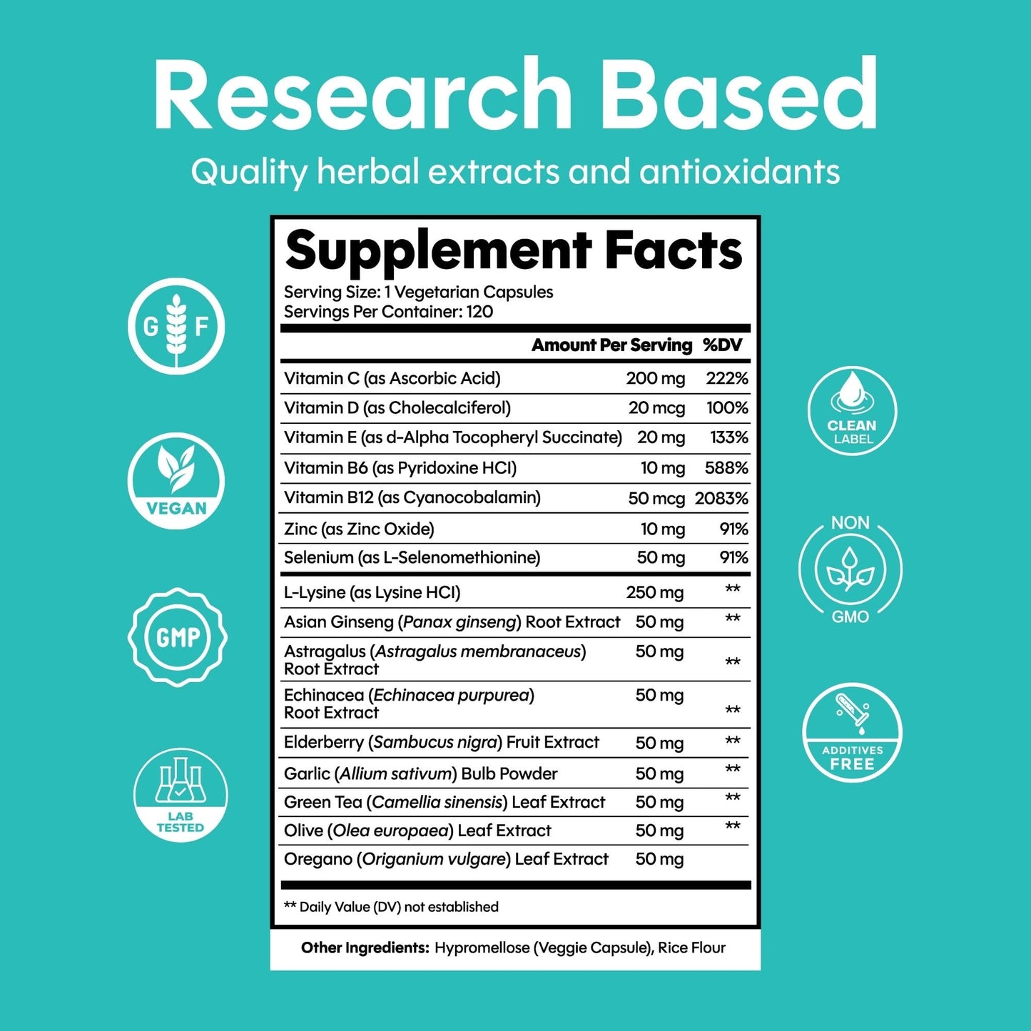 Natural Cure Labs Premium Immune Support 120 Capsules