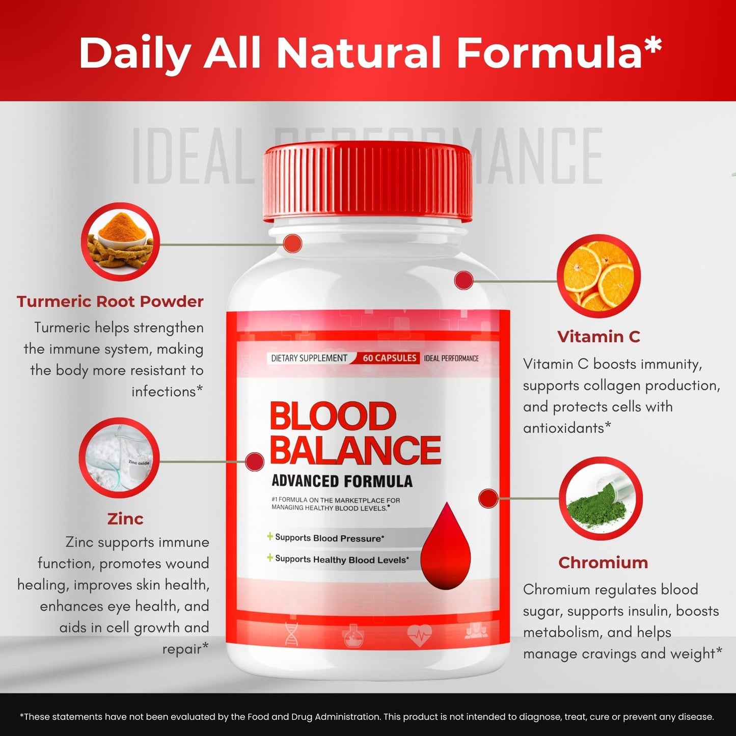 IDEAL PERFORMANCE Blood Balance Blood Formula Support Supplement, 300 Capsules