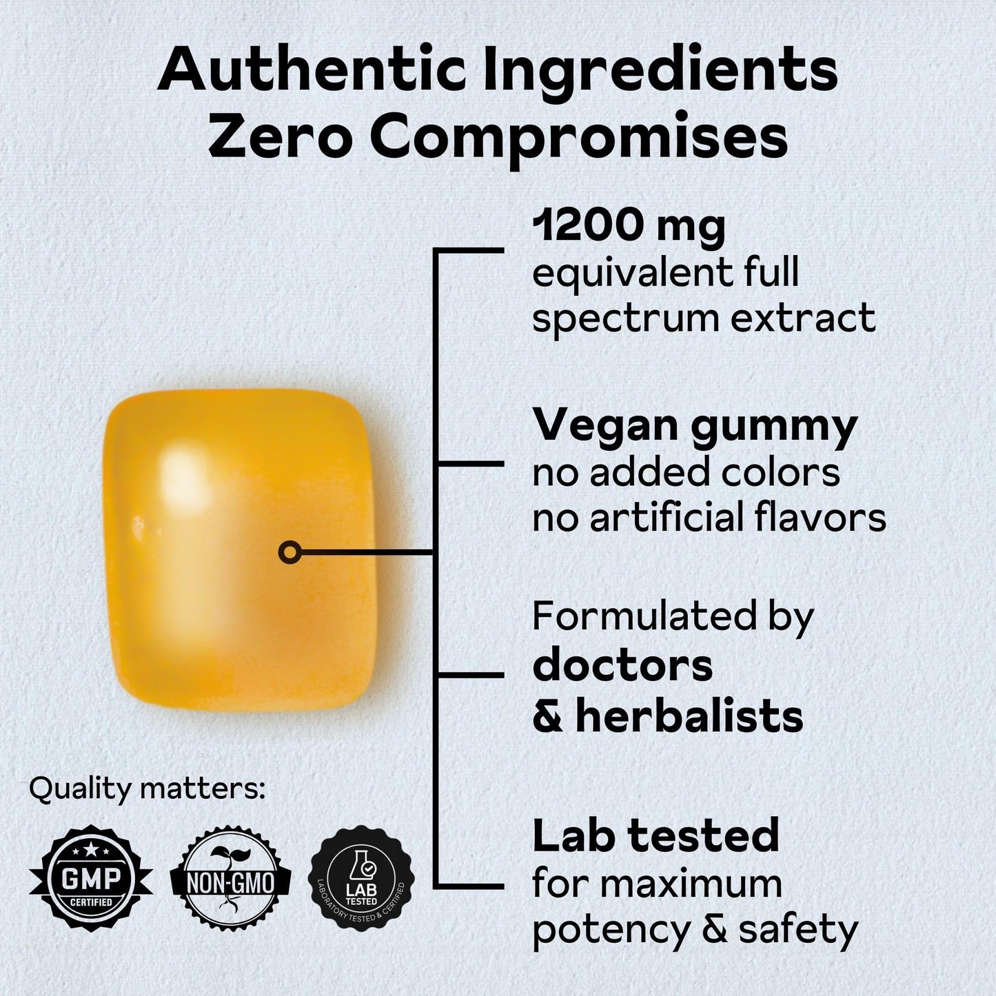 Reprise Turmeric Gummies 45 Count