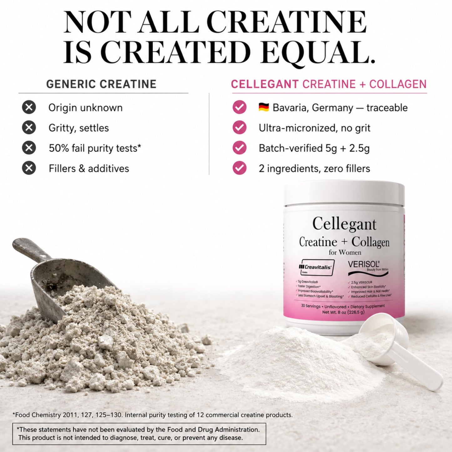 Cellegant Creatine Powder 8 Ounce