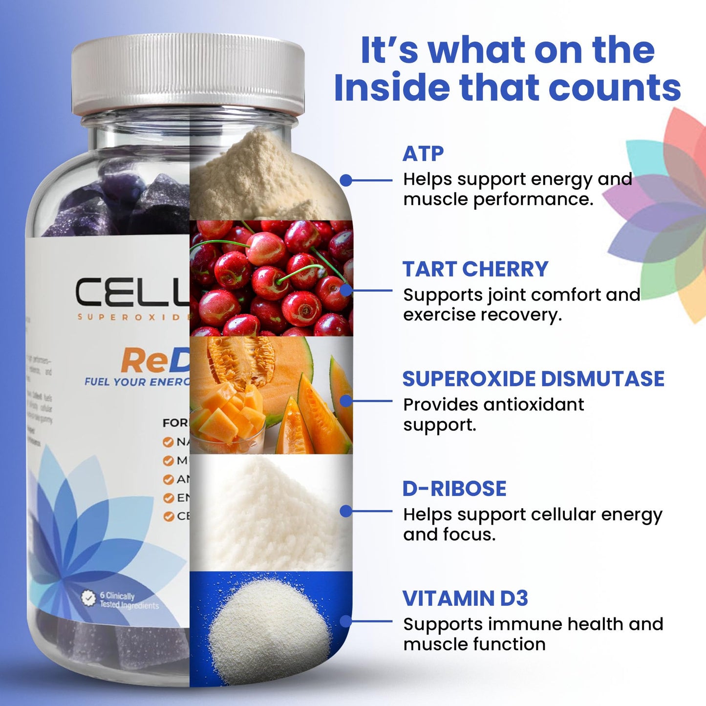 Cellev8 Superoxide Dismutase ReDrive Performance Gummies 60 Count