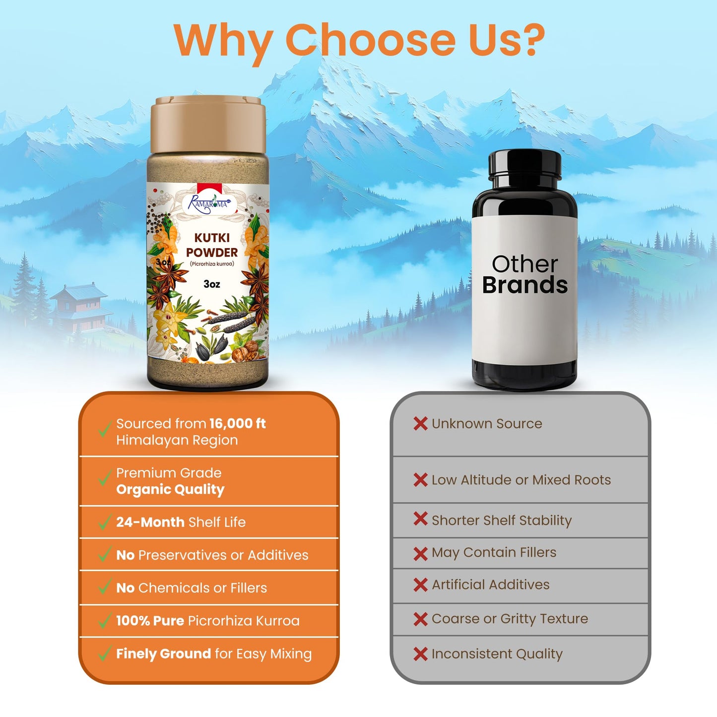 Ramaroma Kutki Root Powder 3 oz