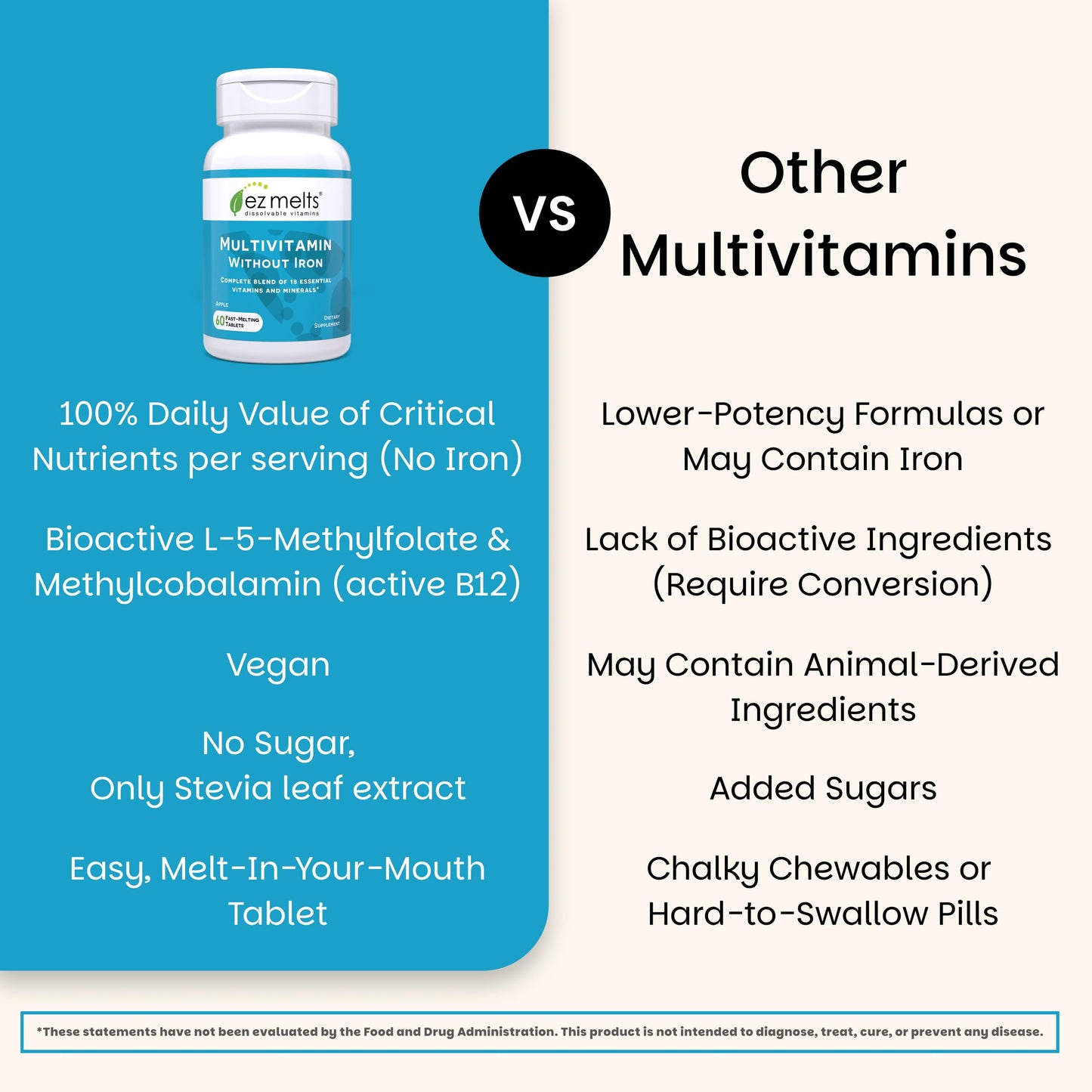 EZ Melts Multivitamin Without Iron Tablet 60 Count
