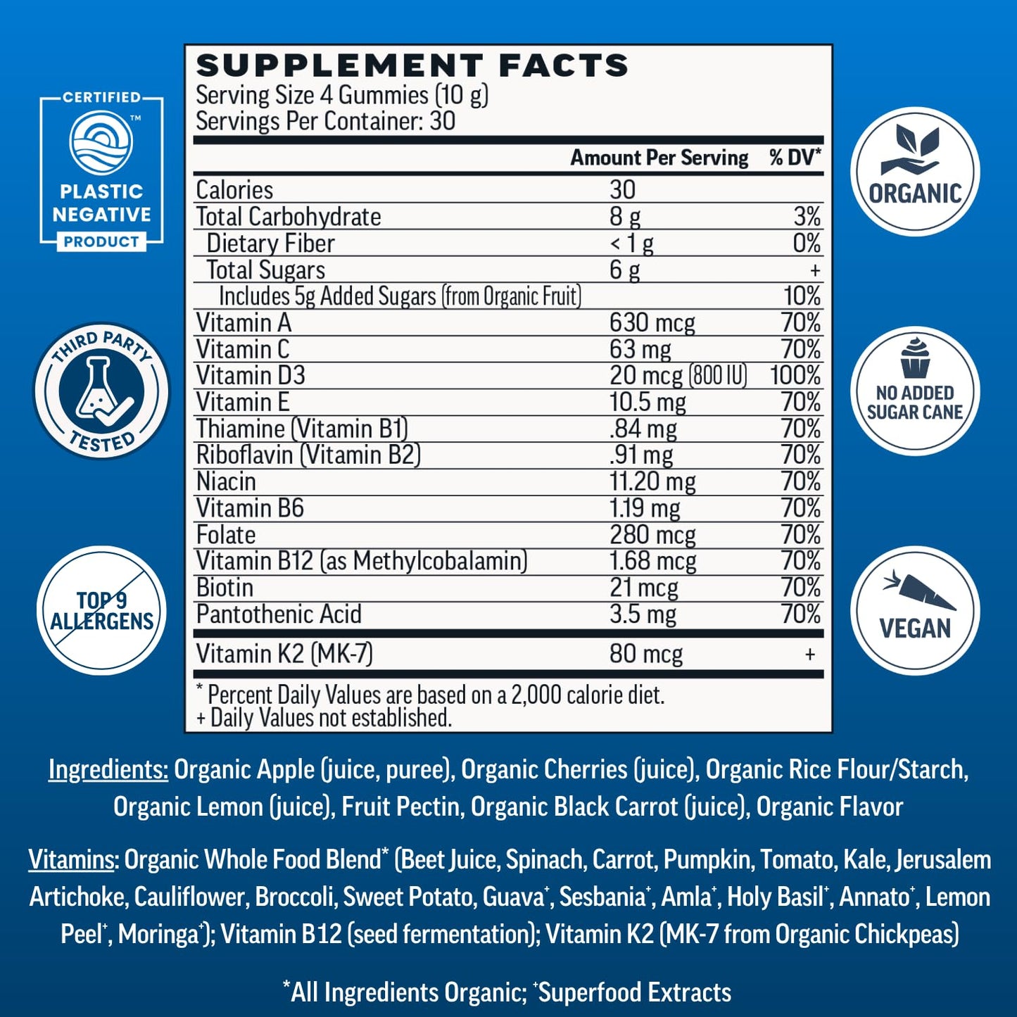 Llama Naturals Multivitamin for Men Real Fruit Gummies 120 Count