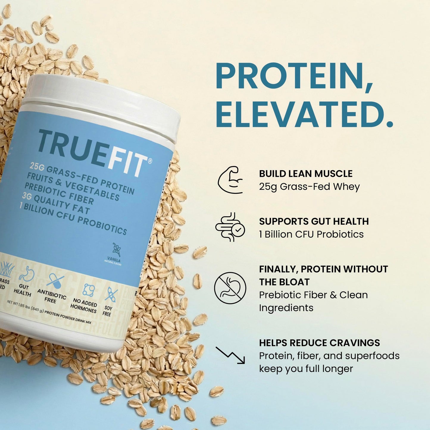 RSP NUTRITION TrueFit High Fiber Protein Powder 20 Servings