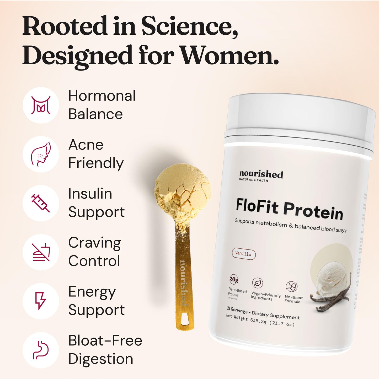 Nourished Natural Health FloFit Pea Protein Powder, 24.593