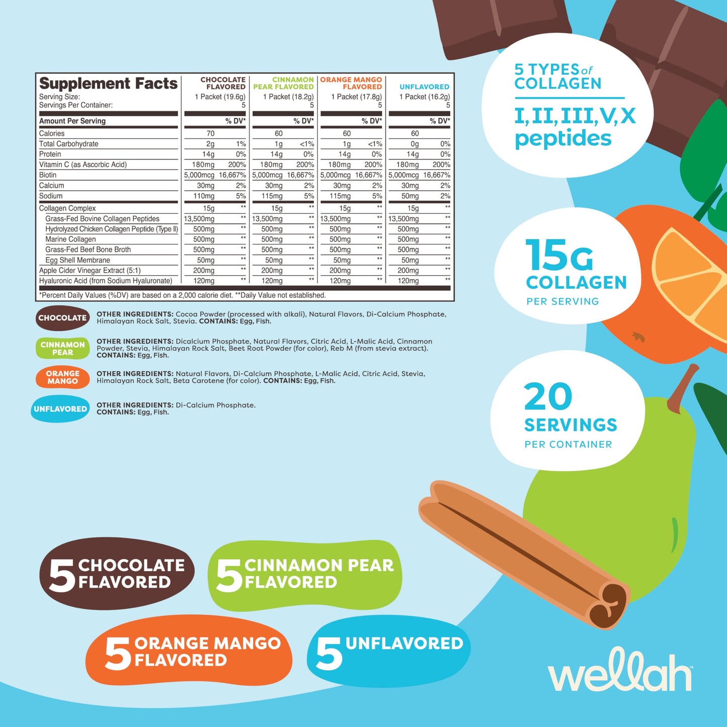 Wellah The Afterglow Multi Collagen Protein + Beauty (Variety Pack) Powder 12.8 Ounce