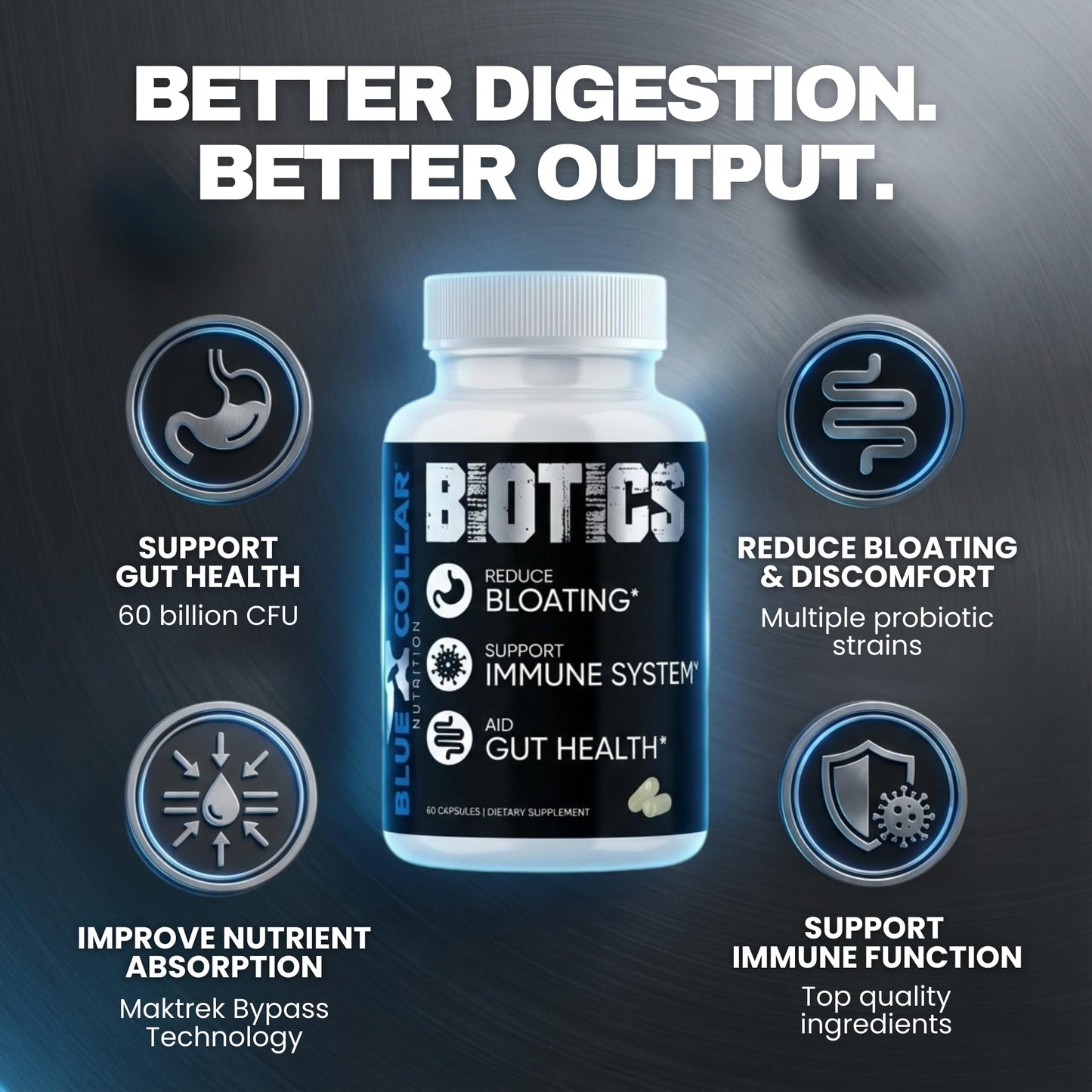 Blue Collar Nutrition Biotics 40 Billion CFU 60 Capsules