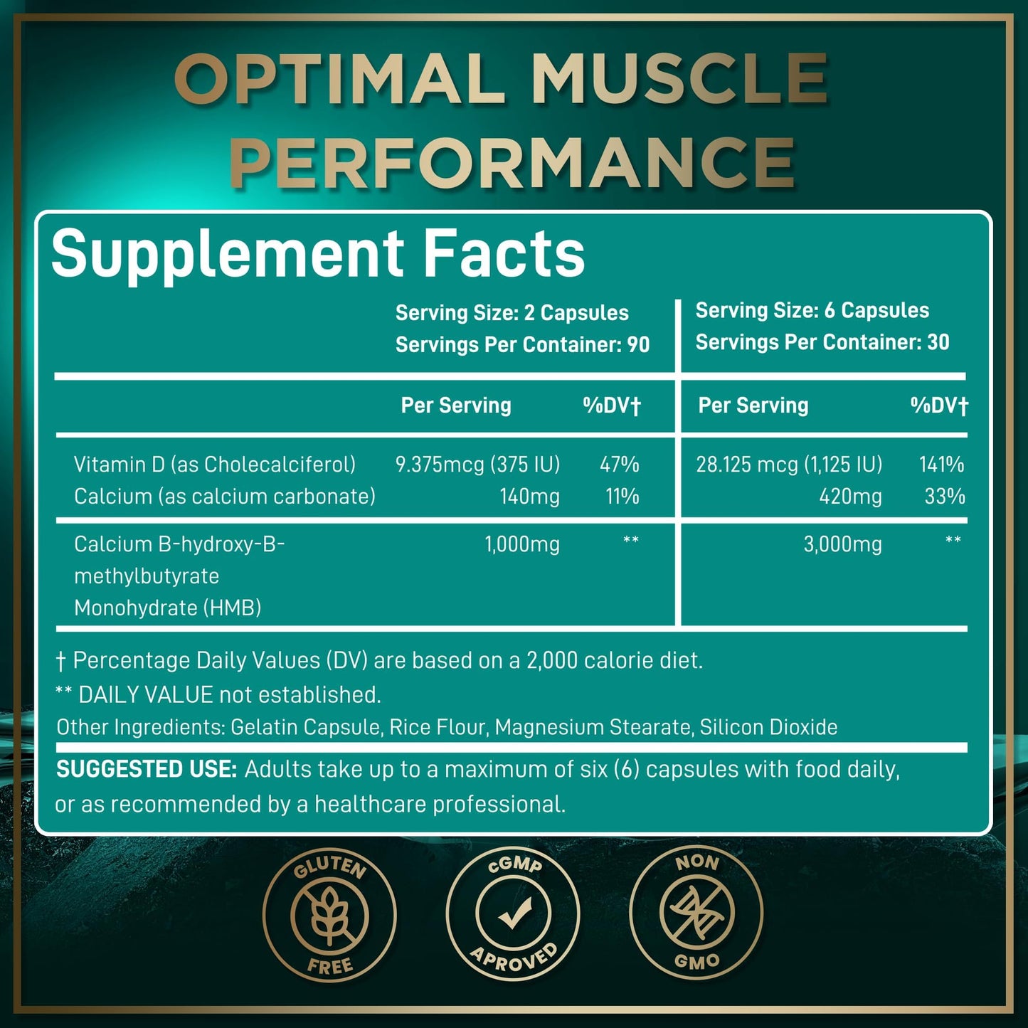WILD FUEL HMB and Vitamin D3 Supplement Capsules 360 Capsules