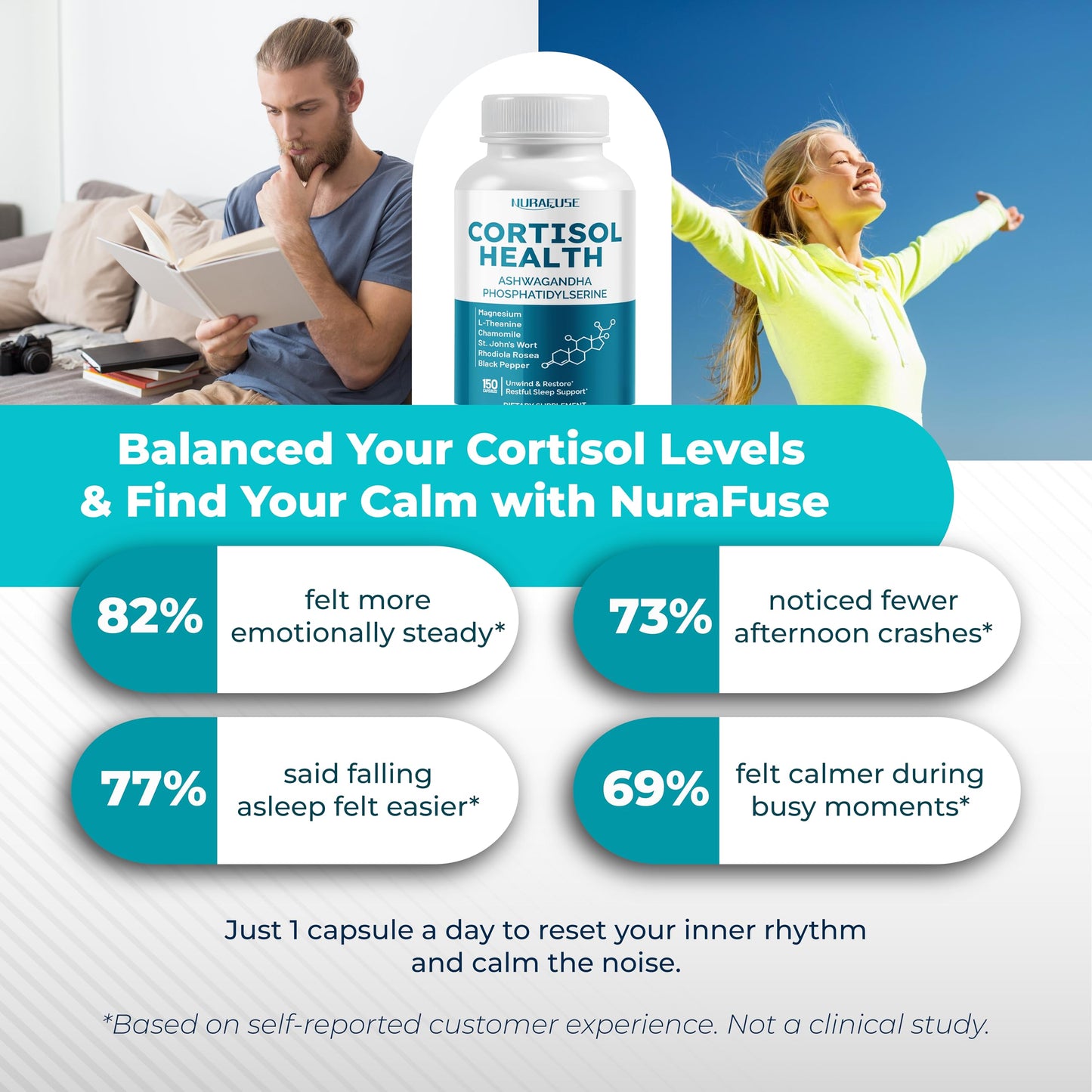 NURAFUSE Cortisol Health Ashwagandha 15-in-1 Supplement with Magnesium Phosphatidylserine L-Theanine Chamomile Rhodiola Rosea Licorice Holy Basil Capsules, 150 Count