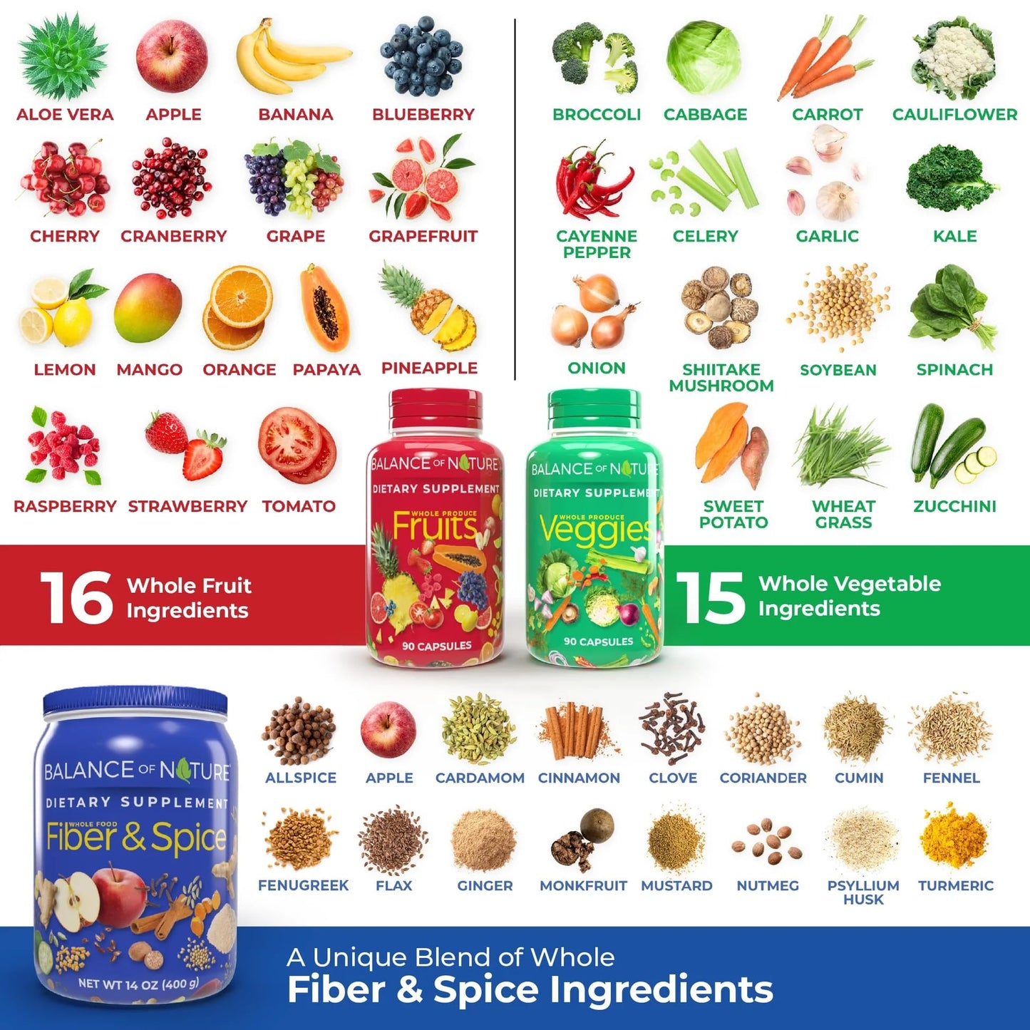 Balance of Nature Whole Health System - Whole Food Fruits & Veggies and Fiber & Spice Supplements Capsules, 180 Count