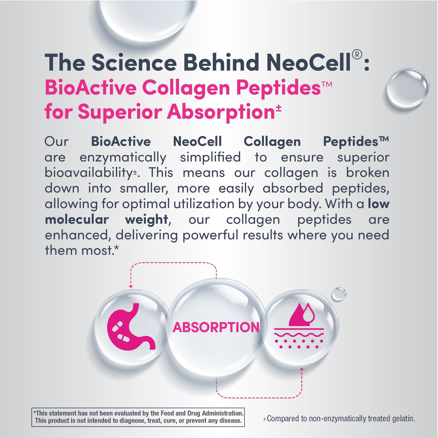 NeoCell Collagen Peptides Powder 6.7 Ounce