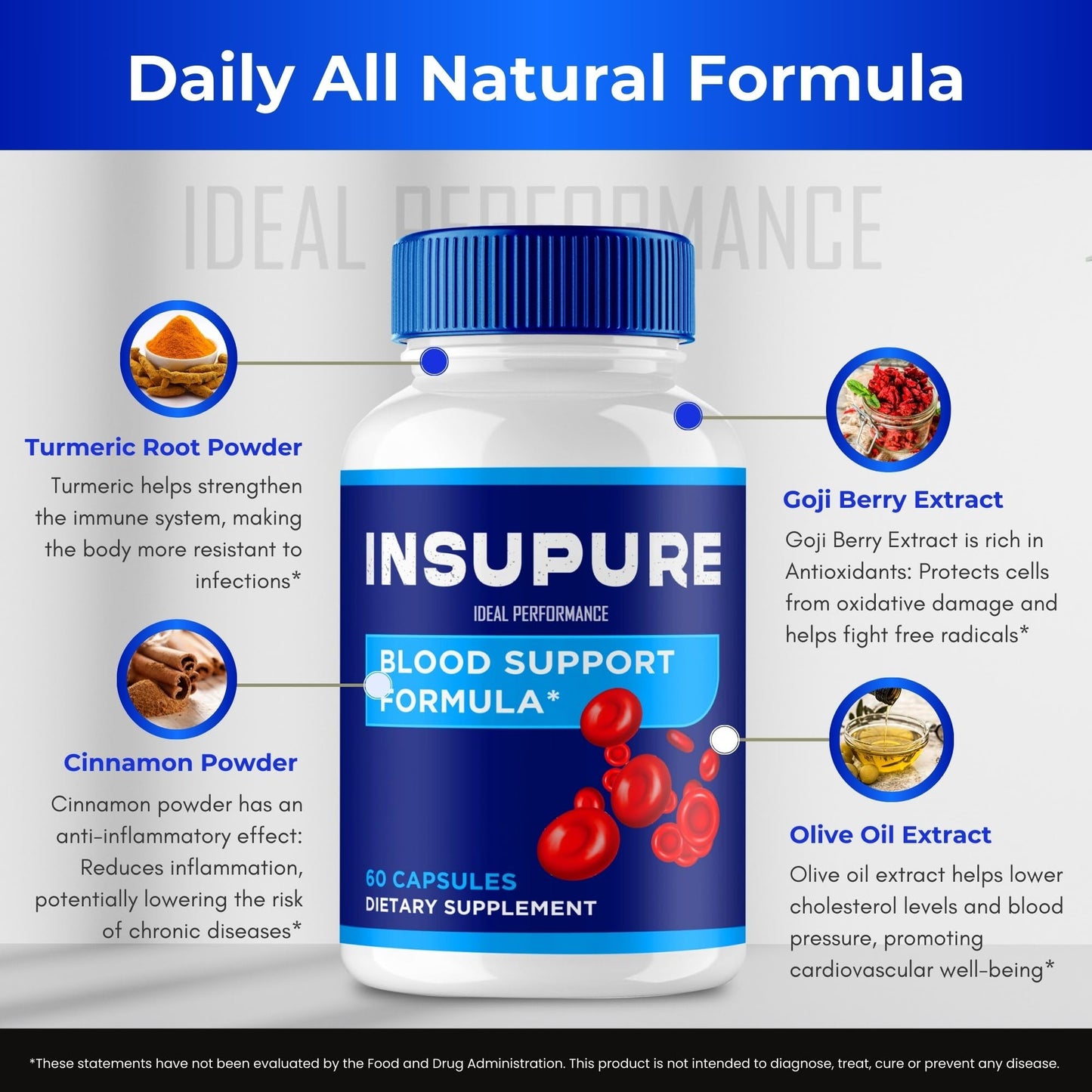 IDEAL PERFORMANCE Insupure Capsule 300 Count