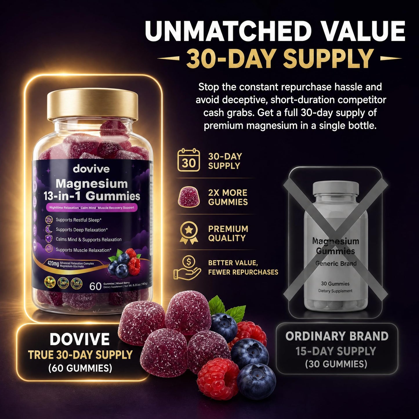 DOVIVE Magnesium Gummies for Relaxation with L-Theanine 200mg – Magnesium Citrate & Glycinate, Ashwagandha, Lemon Balm, Passionflower, Chamomile – Calm & Stress Support – Mixed Berry 60 Count