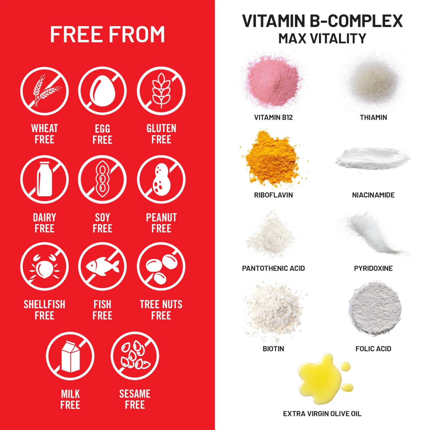 NatureWise Vitamin B Complex for Women and Men Softgels 60 Count