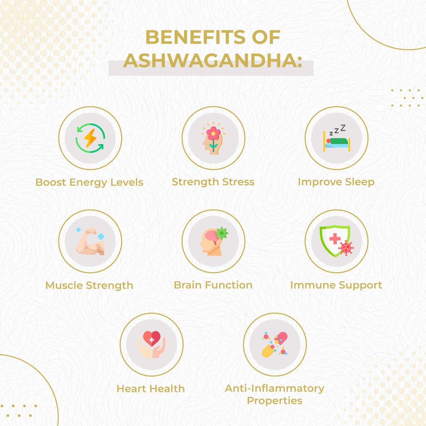 Foods For Gut Ashwagandha 1300 mg Capsule, 120 Capsules
