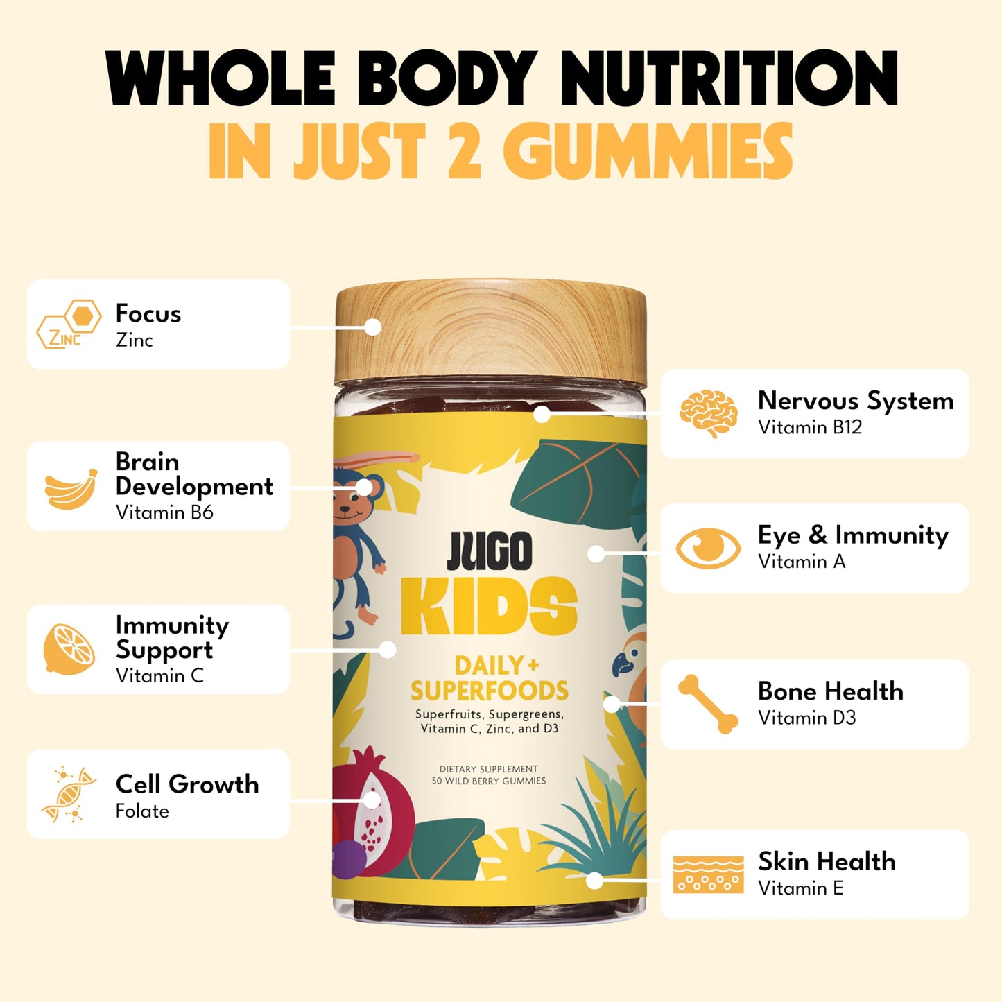 JUGO LLC Kids Daily + SUPERFOODS Multivitamin Gummies for Picky Eaters with Super Greens & Super Fruits, Vitamin C, A, and Zinc with Biotin, Gluten-Free, Non-GMO, 50 Gummies