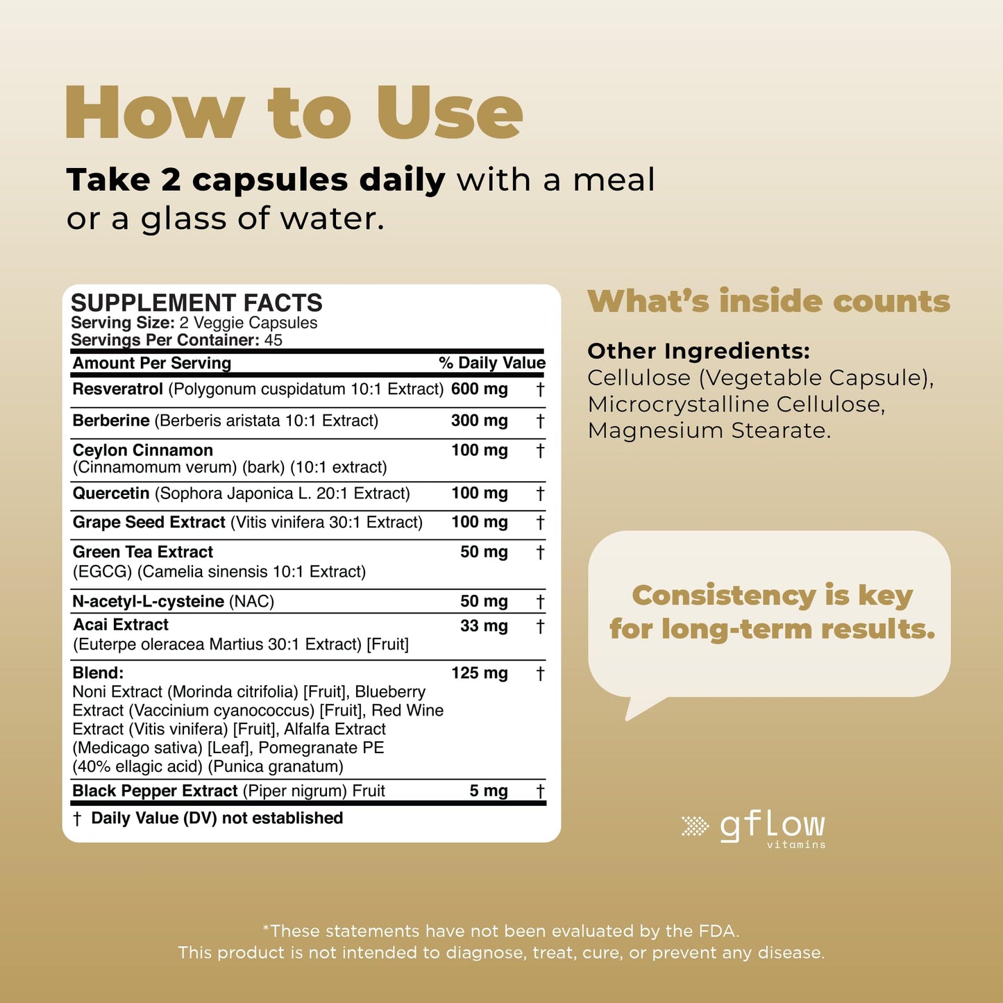 gflow vitamins Resveratrol Supplement Capsules, 90 Count