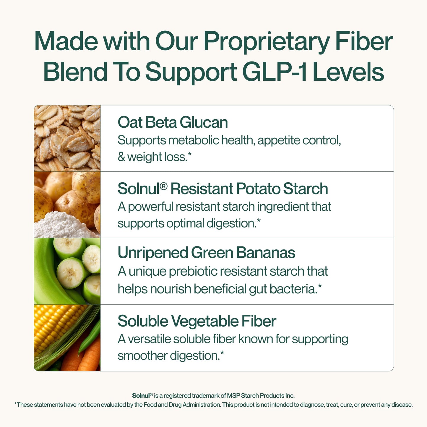 Supergut GLP1 Daily Support Powder 5.9 Ounce