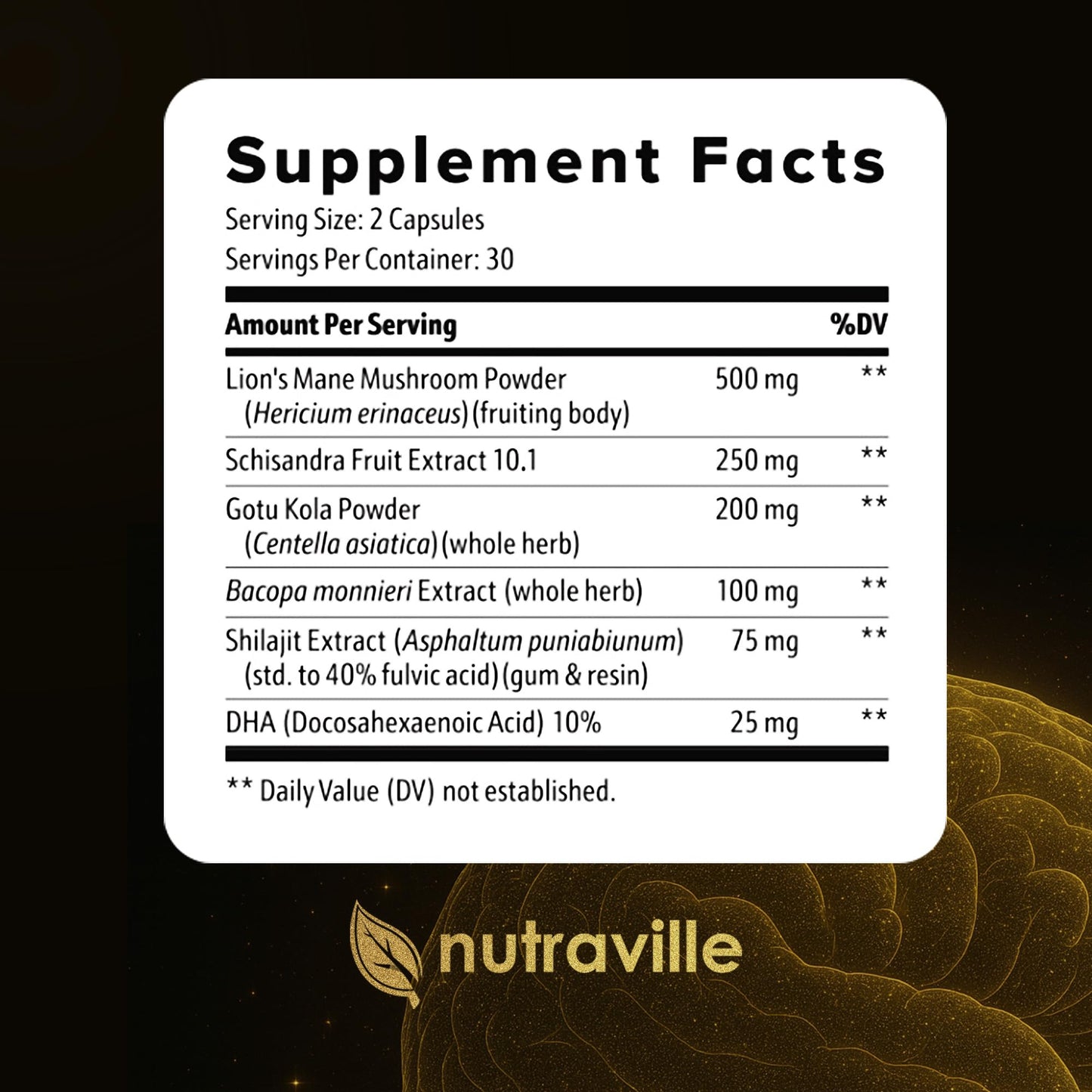 Nutraville CogniSurge Nootropics Brain Support Supplement with Lion's Mane and Shilajit, 180 Capsules