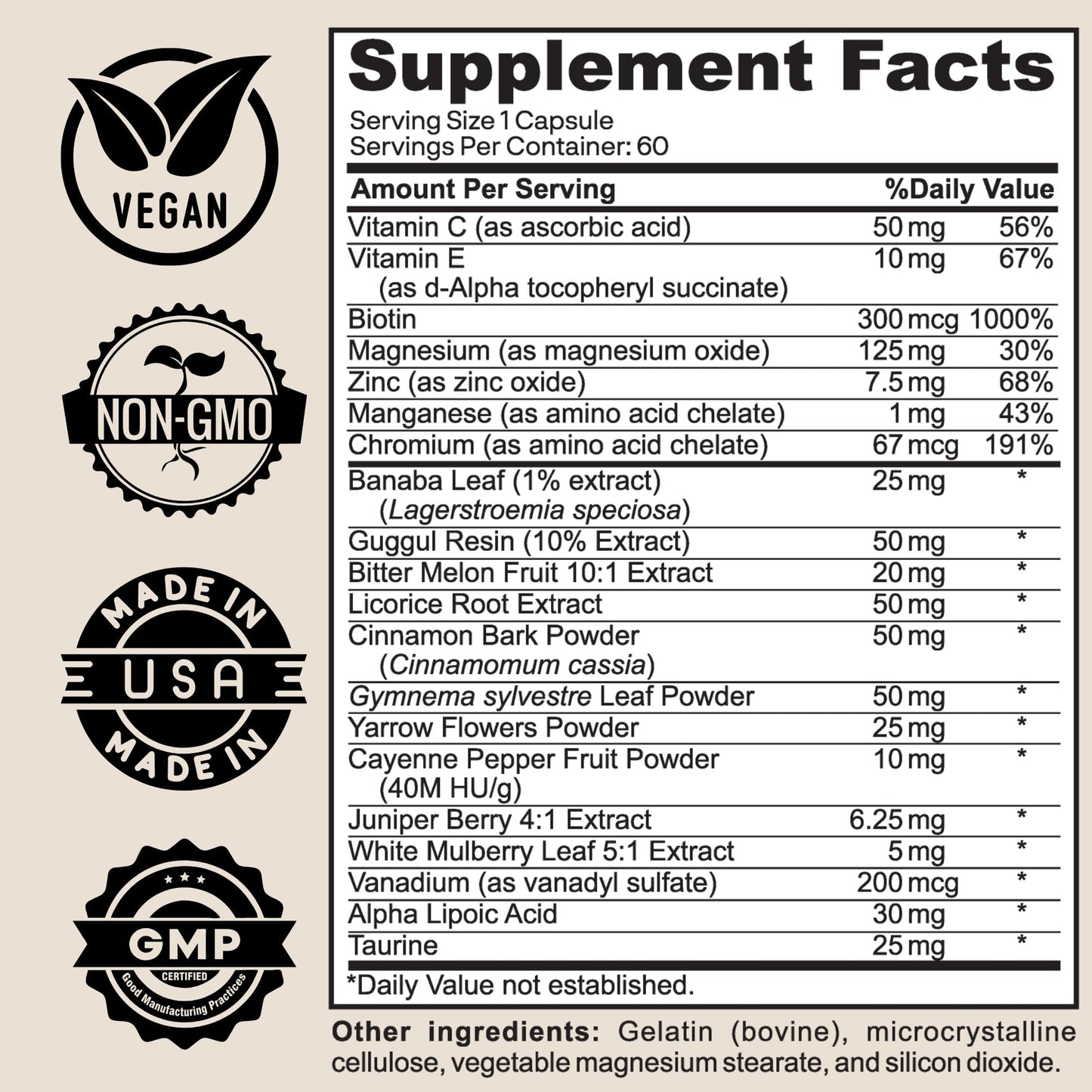 Herb Vitality Blood Sugar Support Supplement with Cinnamon & Bitter Melon Capsules, 60 Count