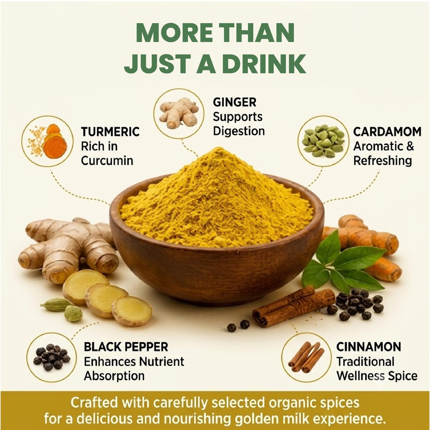 RASIKA OVERSEAS Golden Milk Powder Blend- Turmeric Latte with Ginger Ashwagandha & Cinnamon Complex for Sleep Relaxation Vitality & Immune Support Powder 16 oz