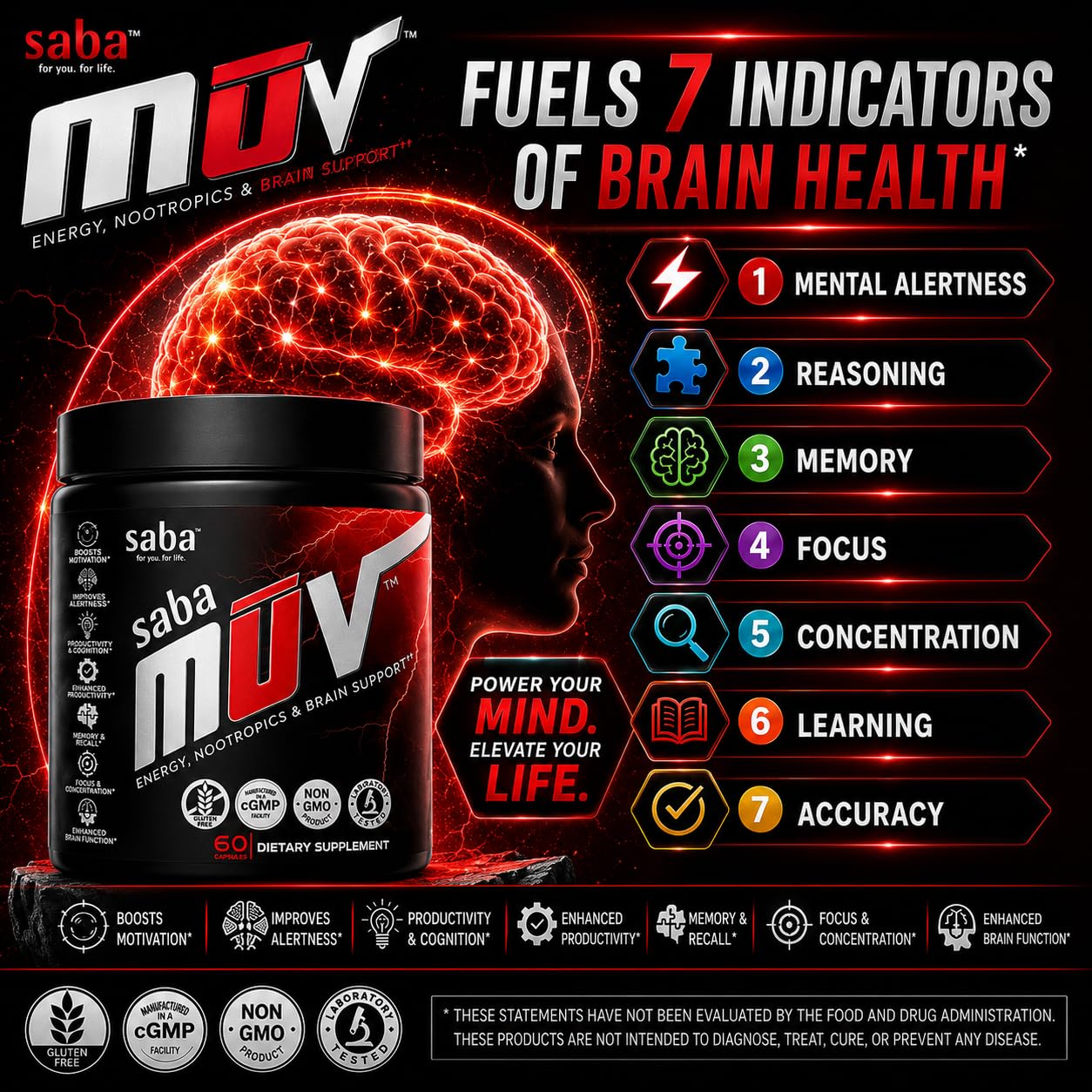 Saba MUV™ Nootropic Brain Supplement for Memory, Focus & Energy | Phosphatidylserine, VegiSurge®, Alpha GPC, Vitamins B6, B12 & Folic Acid | Mental Clarity & Brain Health Support, 60 Capsules