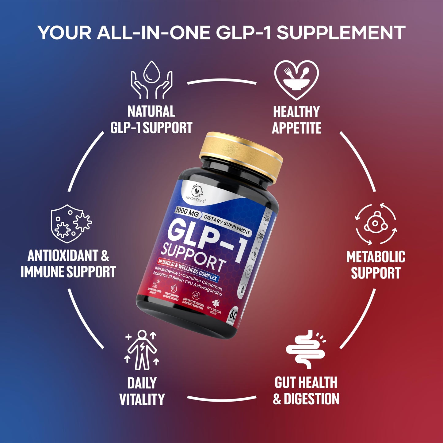 HerbaSpot GLP-1 Supplement 1000 mg with Berberine Capsule, 60 Count