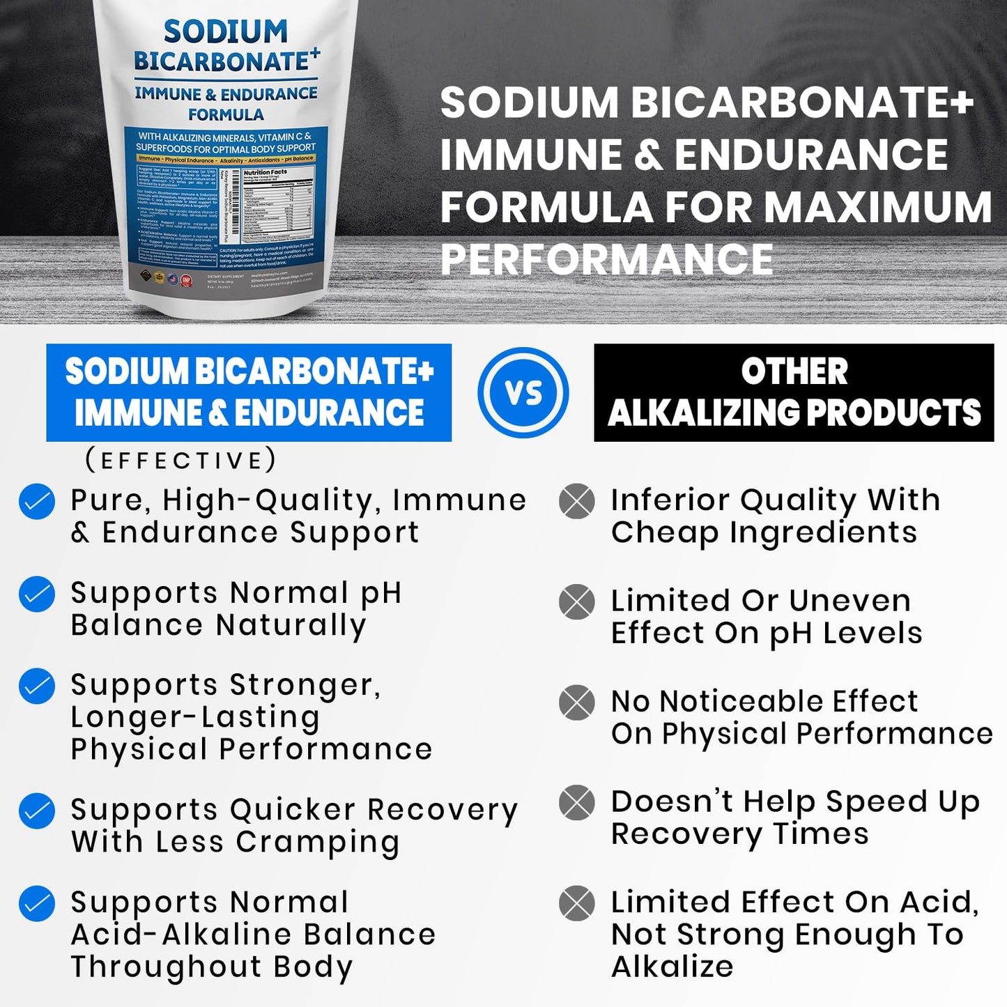 Kidney Restore Sodium Bicarbonate+ Immune & Endurance Formula Powder, 10