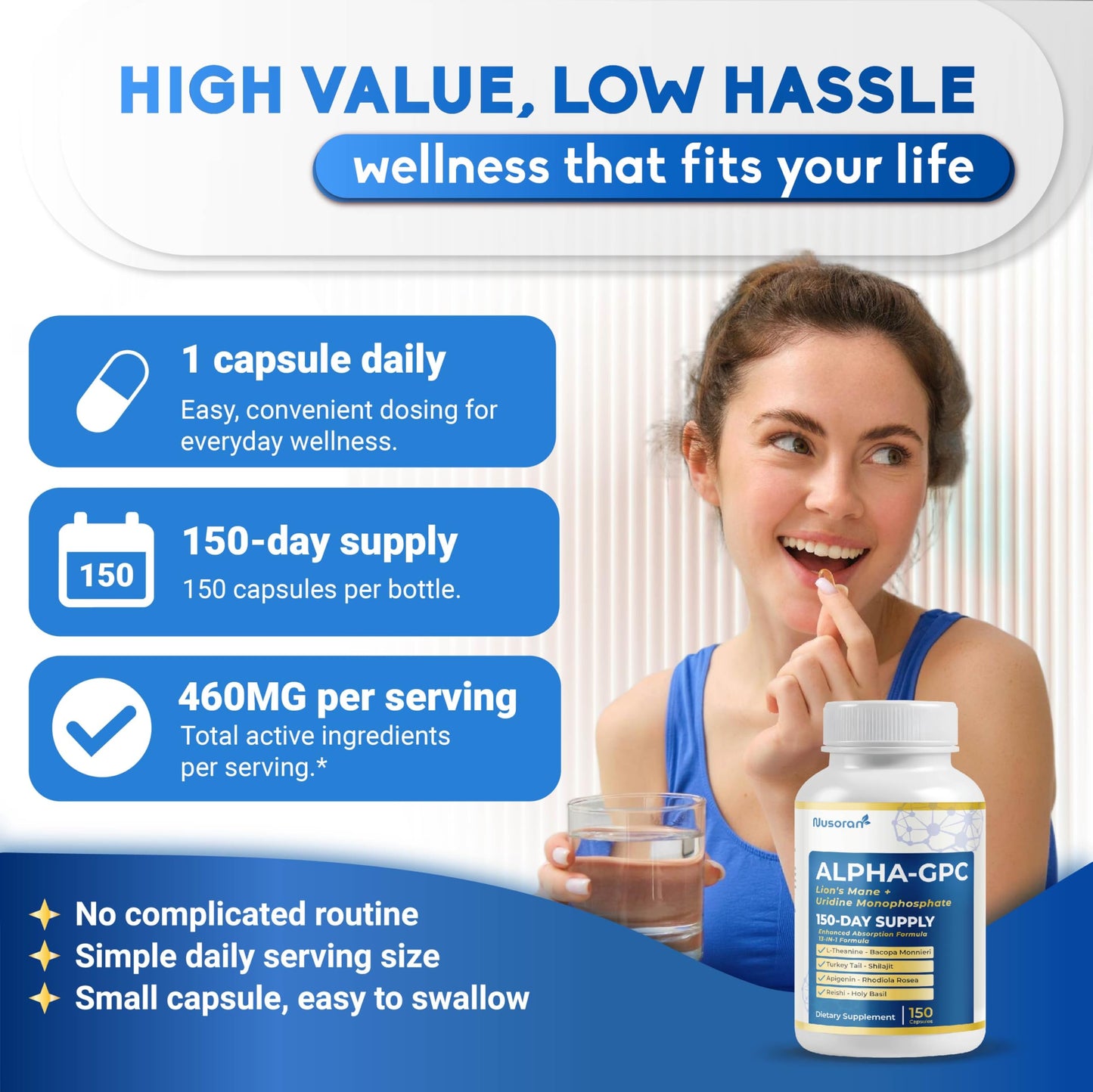 NUSORAN Ultra Alpha-GPC - 13-in-1 with Lion’s Mane, Uridine, Bacopa, Rhodiola - Max Absorption - Non-GMO, Gluten-Free, Lab Tested Capsule, 150 Count